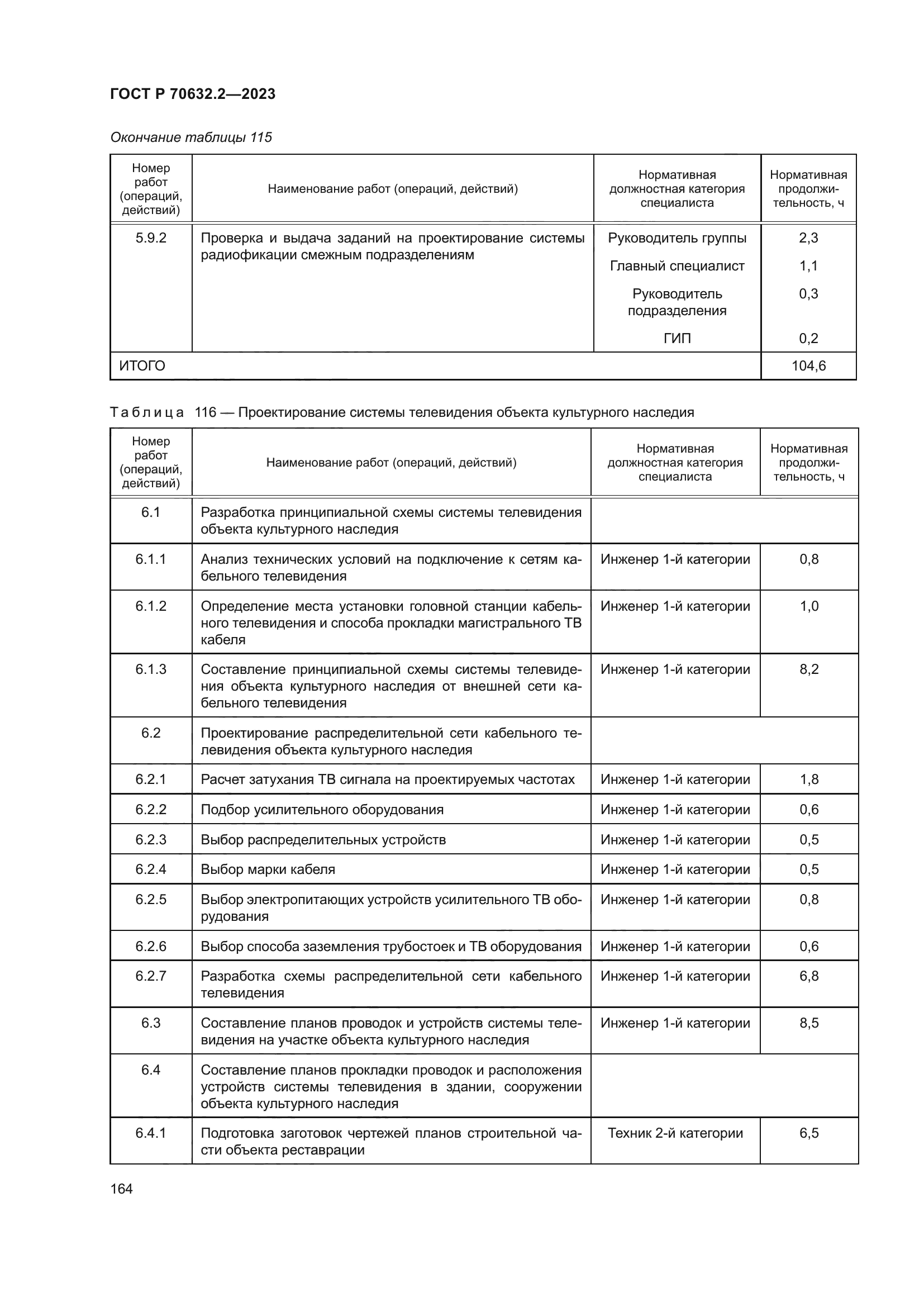 ГОСТ Р 70632.2-2023