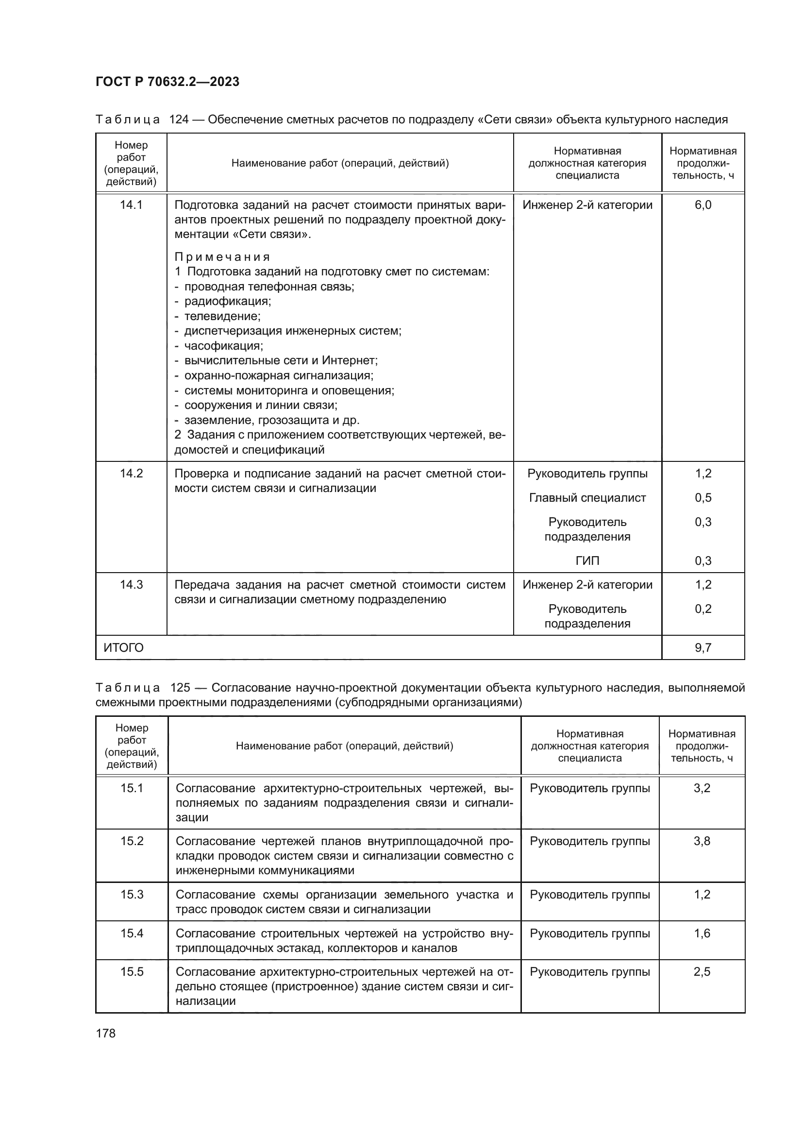 ГОСТ Р 70632.2-2023