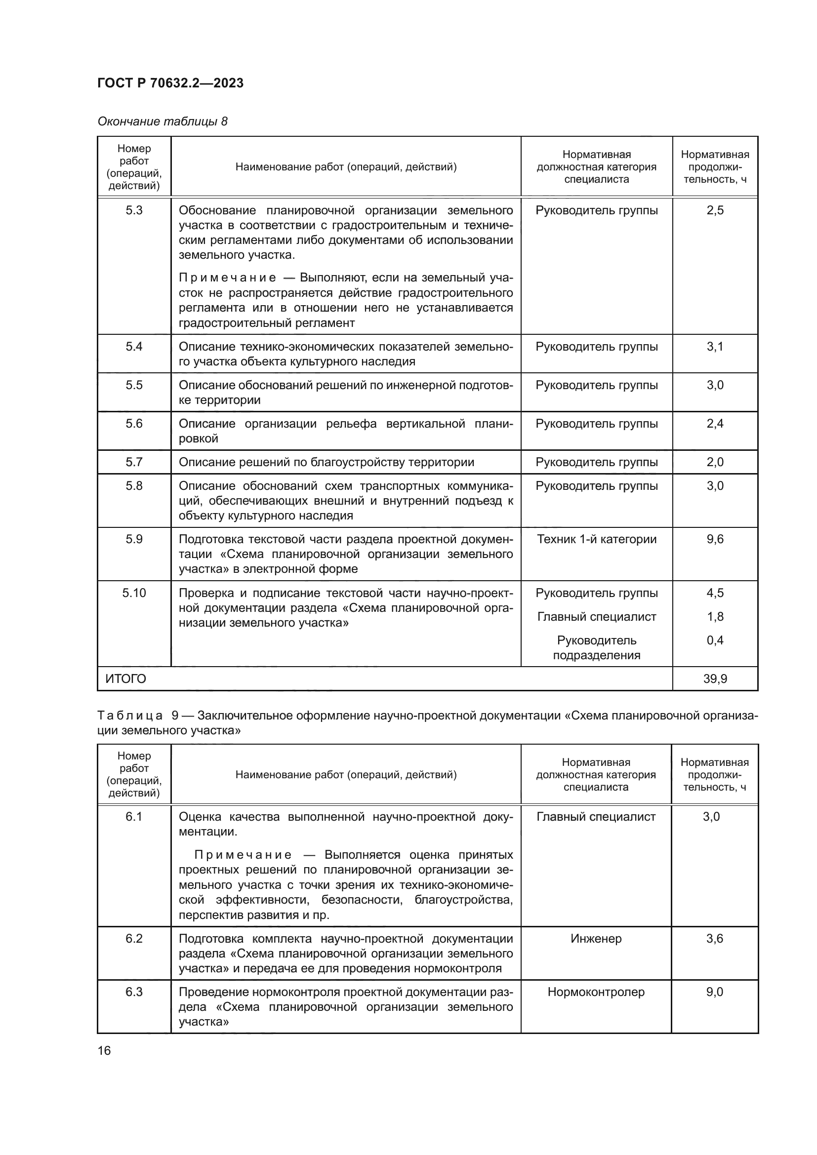 ГОСТ Р 70632.2-2023