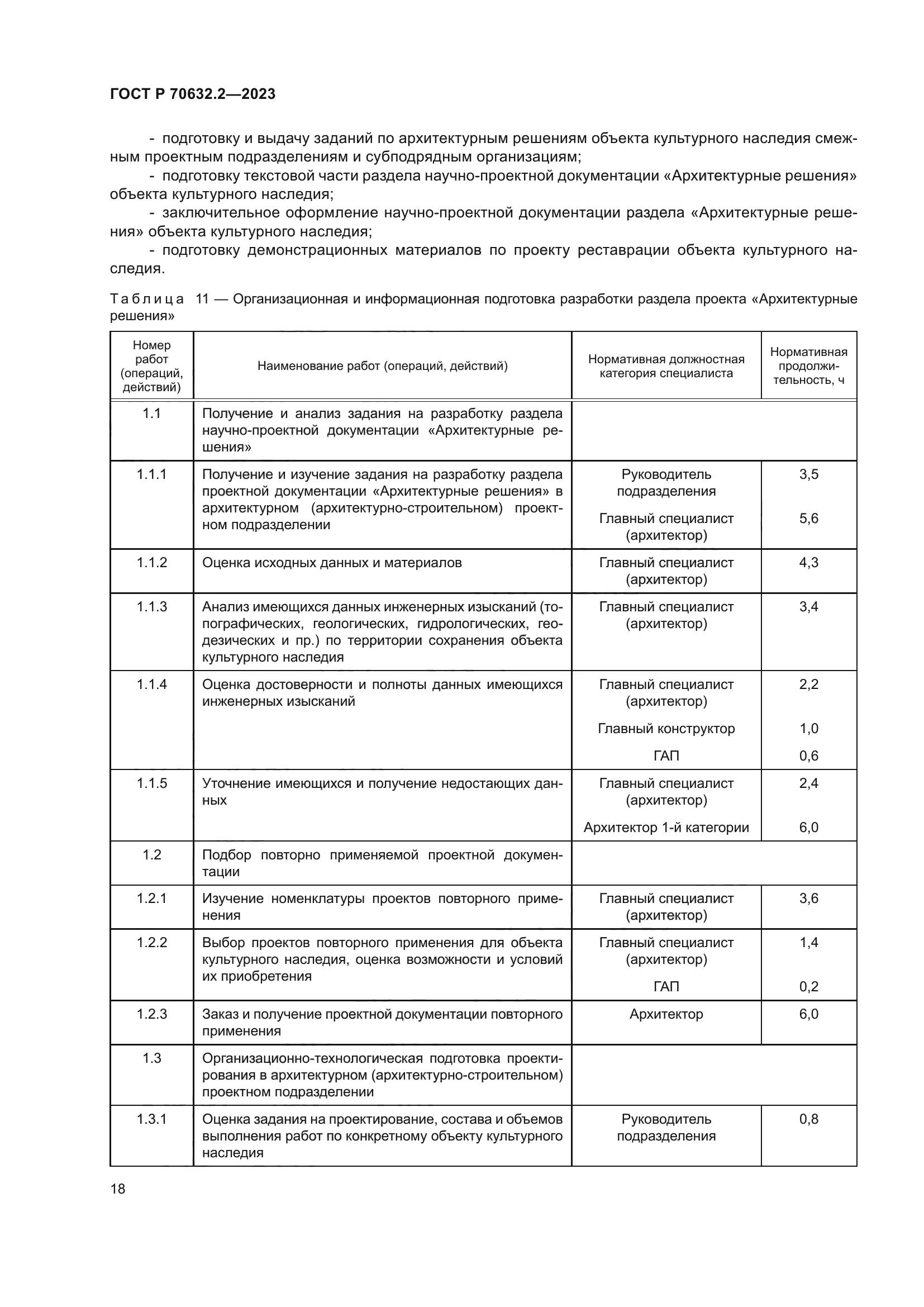 ГОСТ Р 70632.2-2023