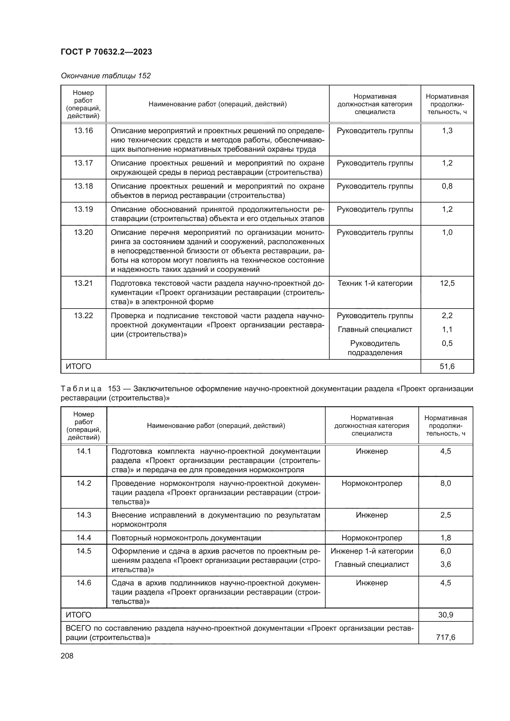 ГОСТ Р 70632.2-2023