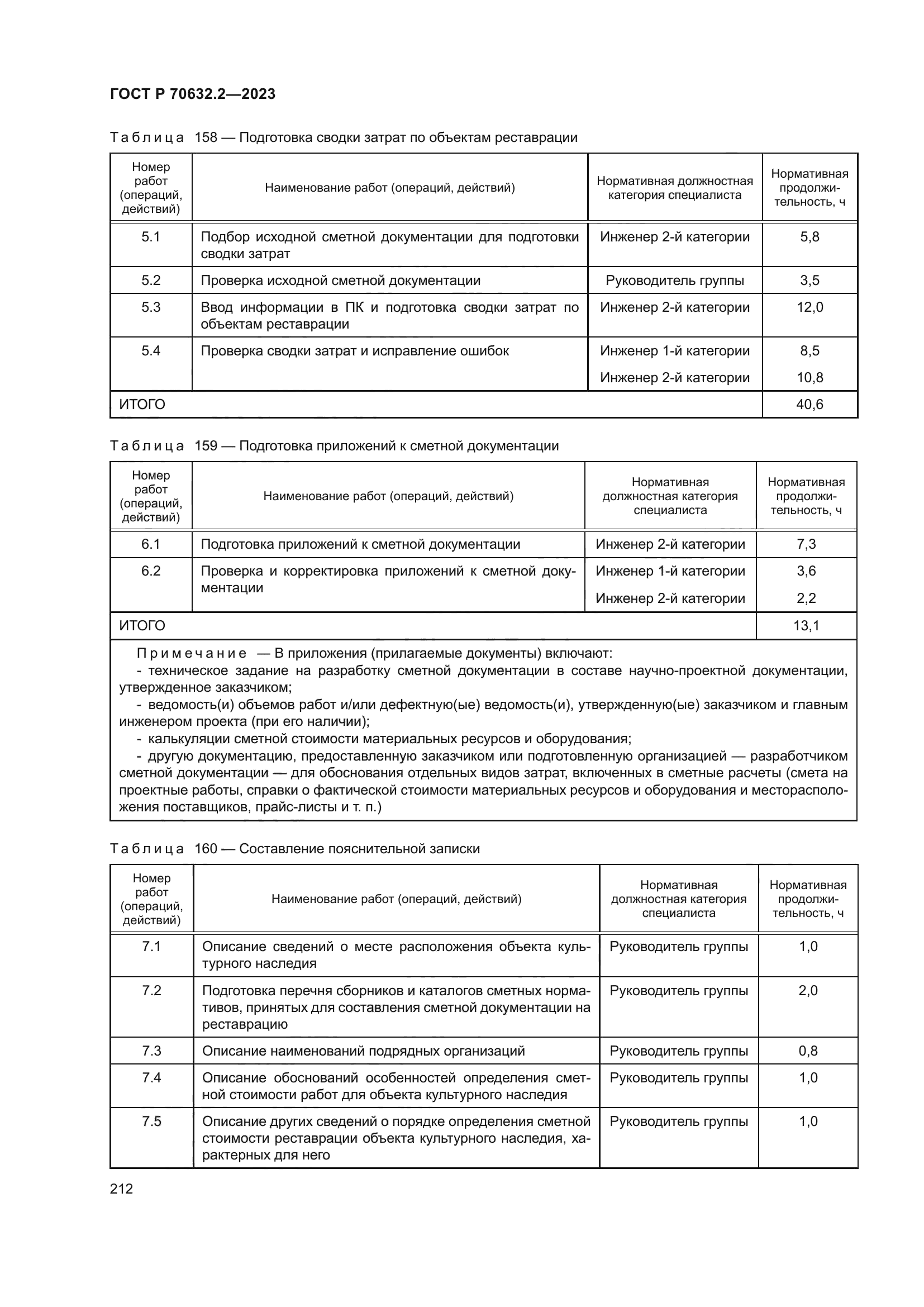 ГОСТ Р 70632.2-2023