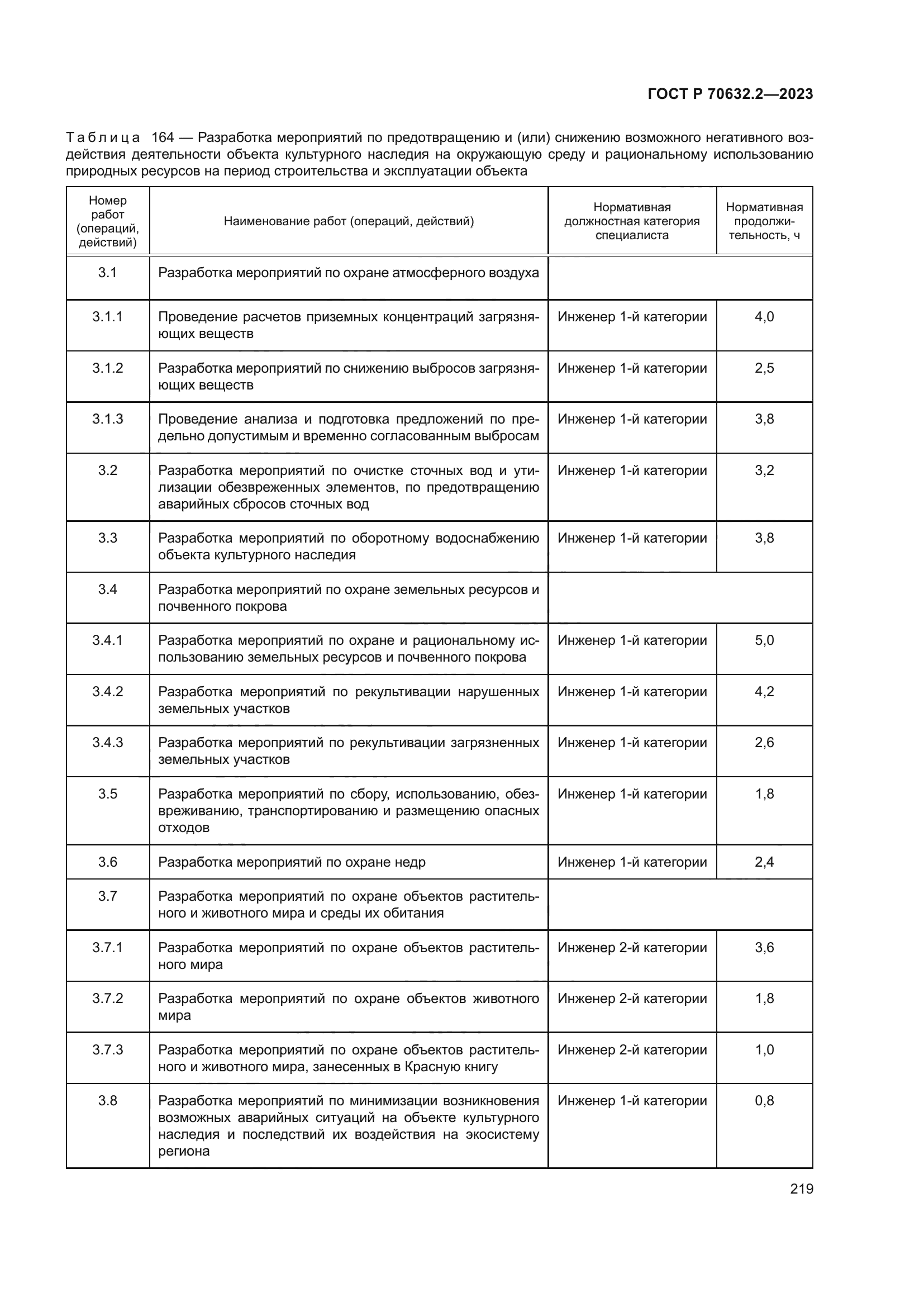 ГОСТ Р 70632.2-2023