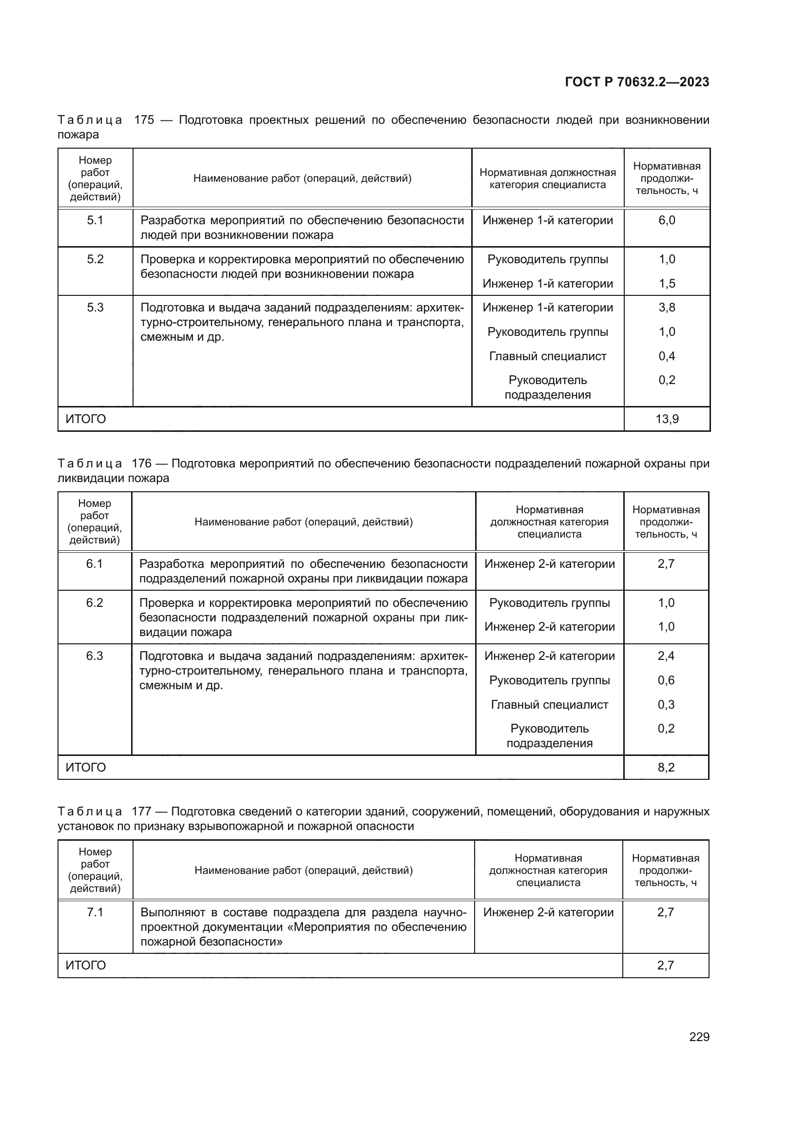 ГОСТ Р 70632.2-2023