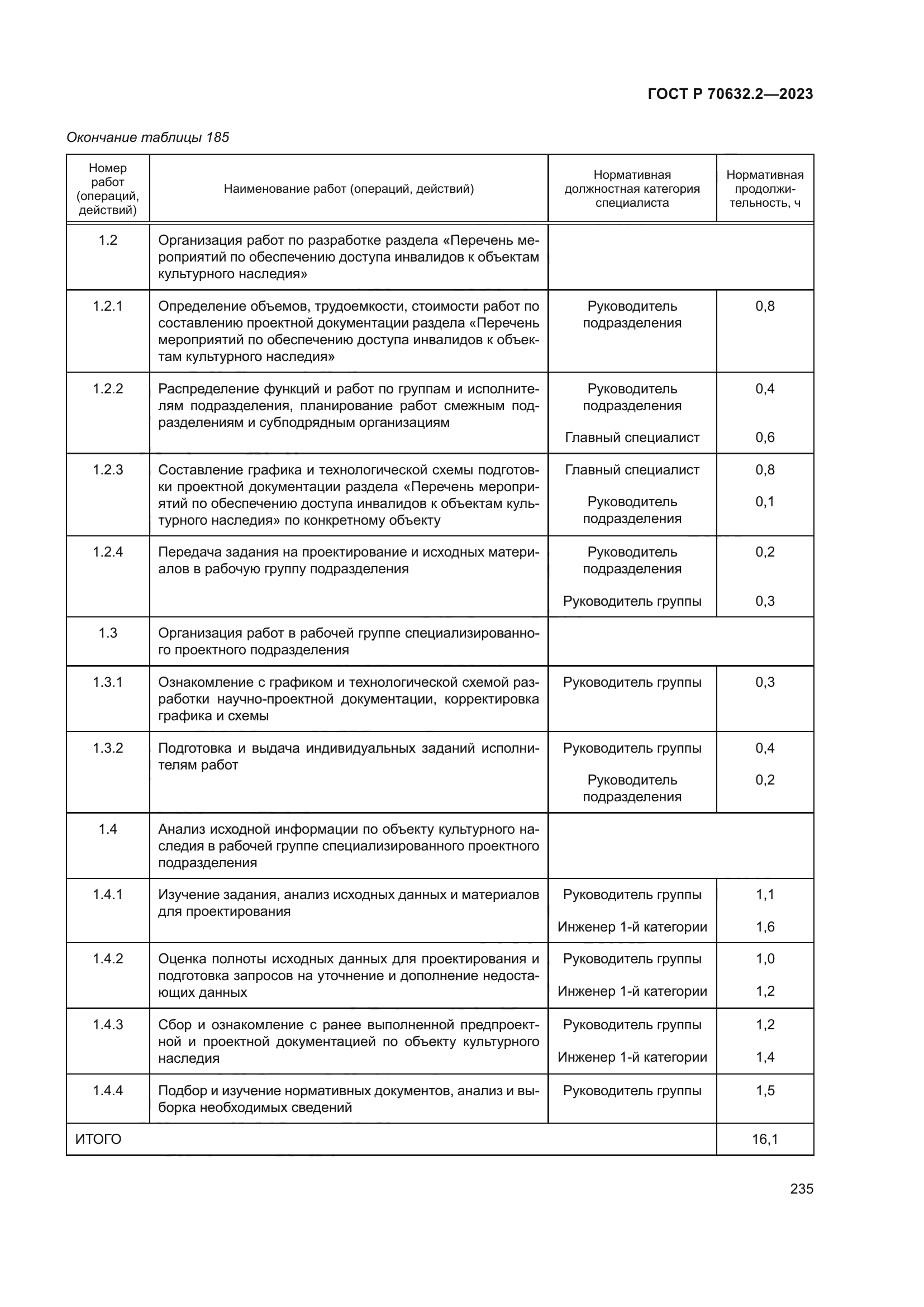 ГОСТ Р 70632.2-2023