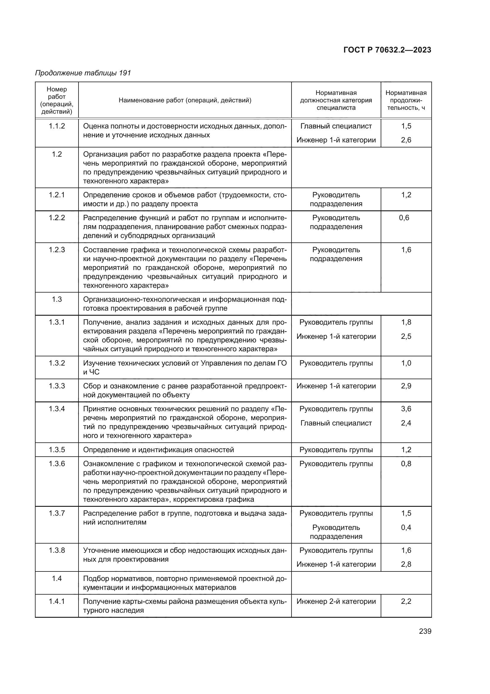 ГОСТ Р 70632.2-2023