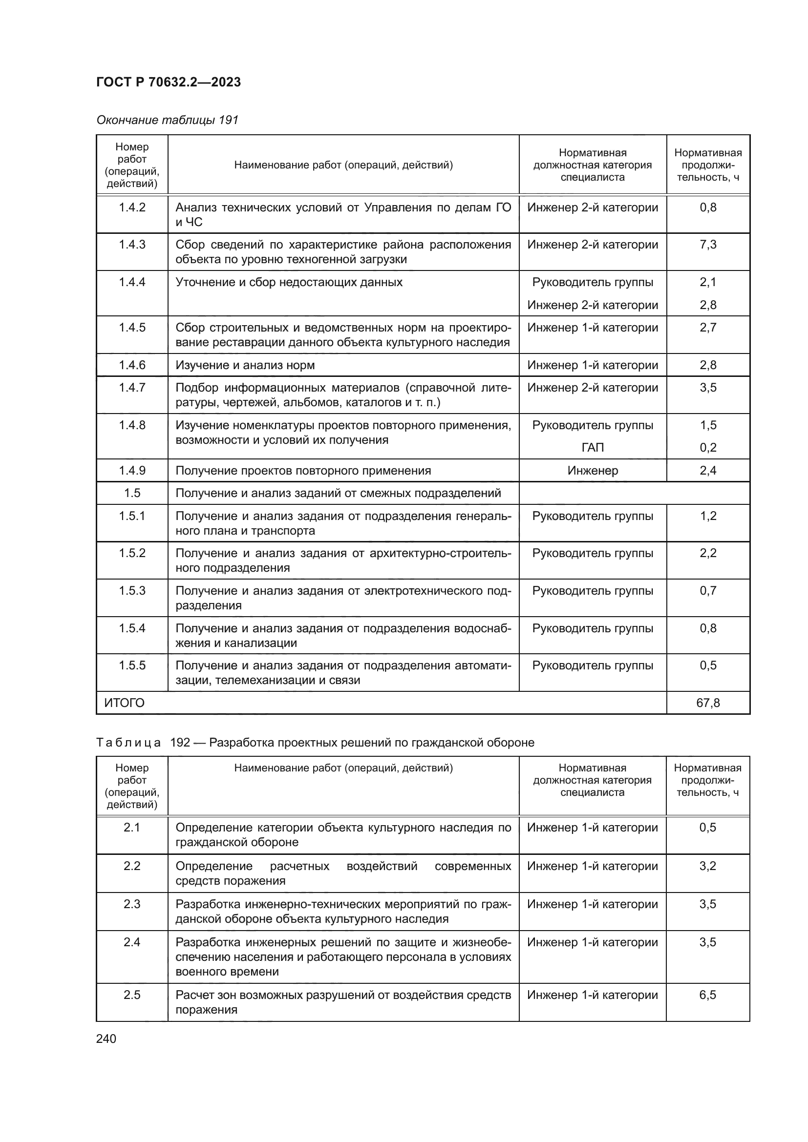 ГОСТ Р 70632.2-2023