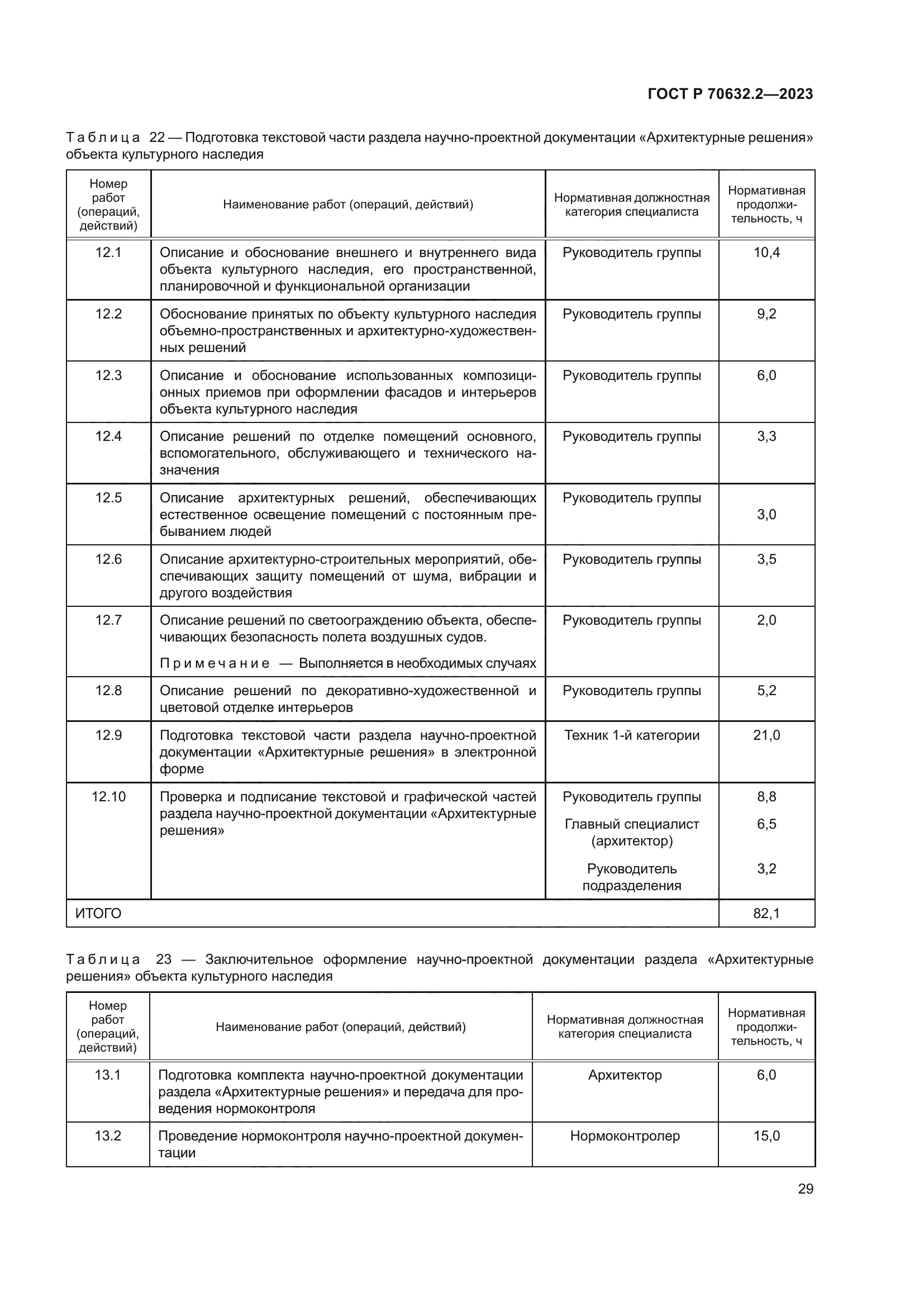 ГОСТ Р 70632.2-2023