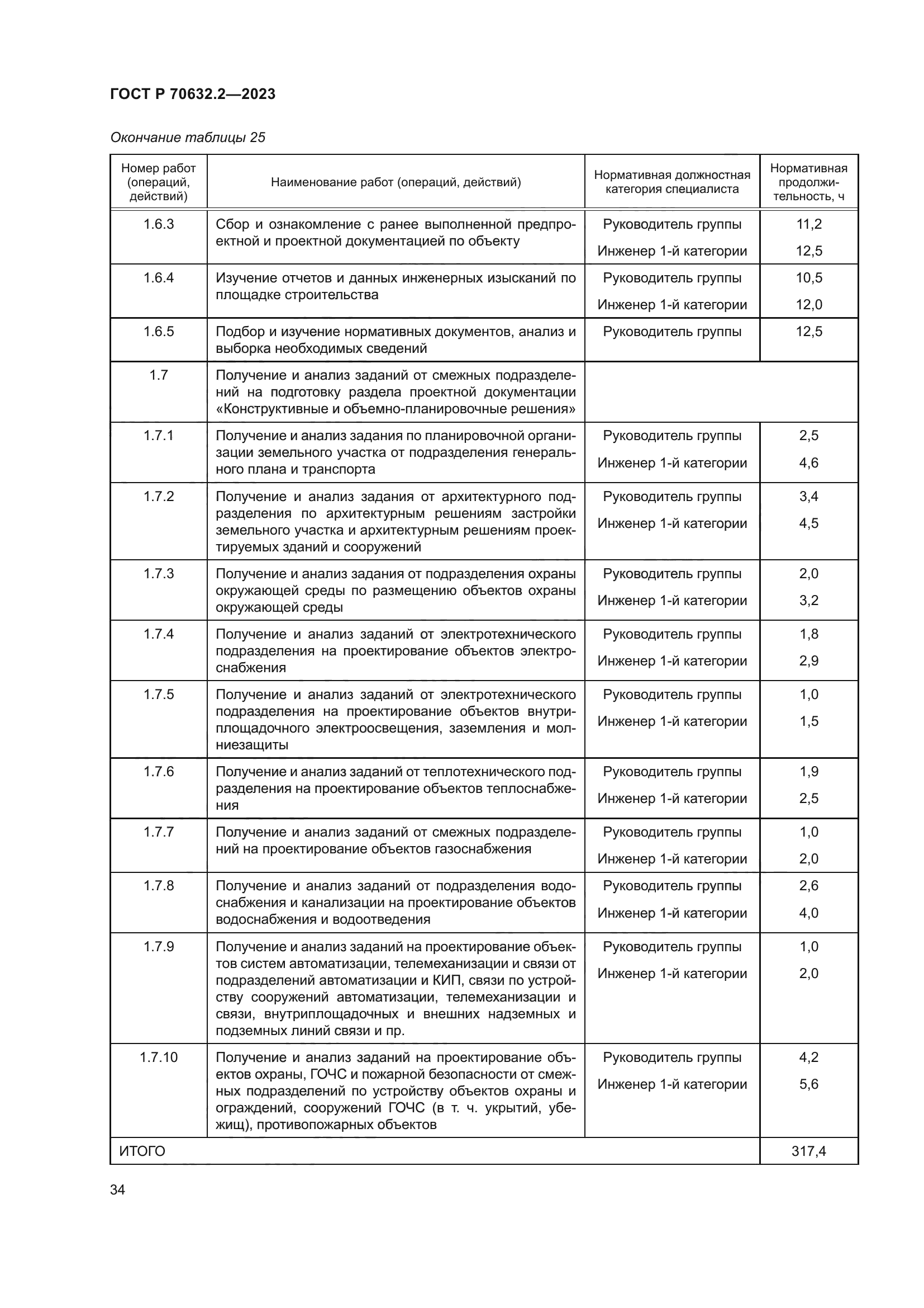 ГОСТ Р 70632.2-2023