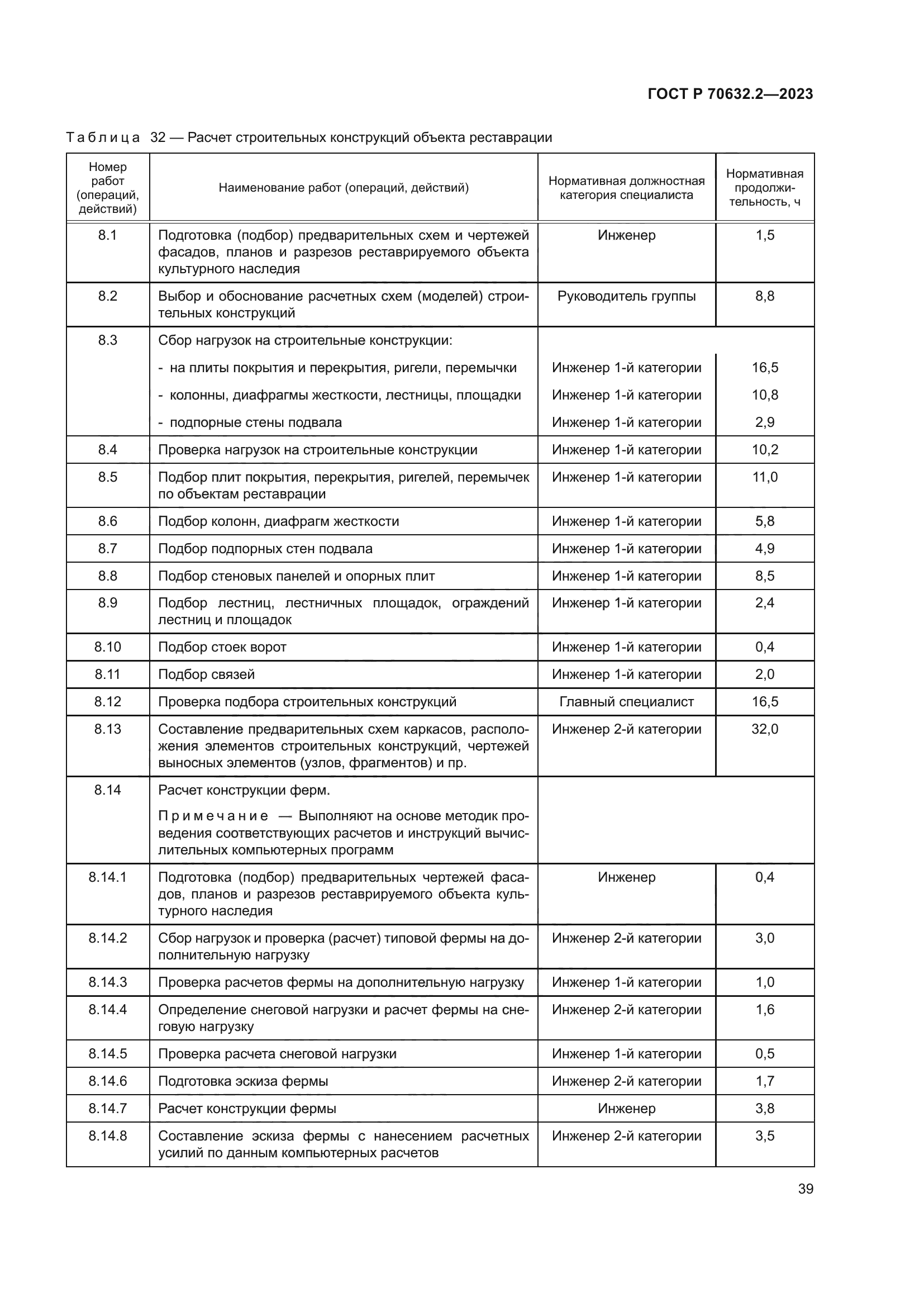 ГОСТ Р 70632.2-2023