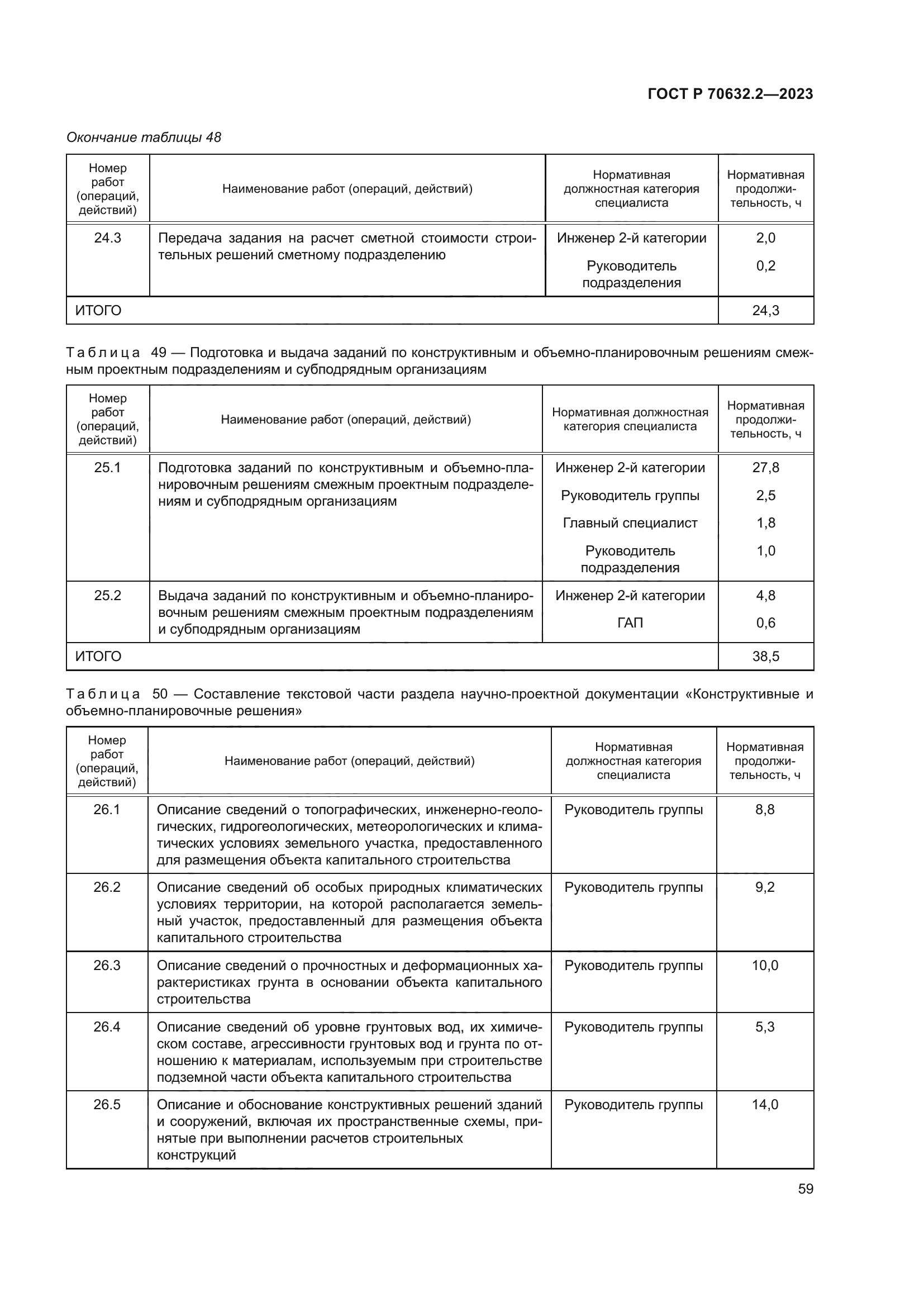 ГОСТ Р 70632.2-2023