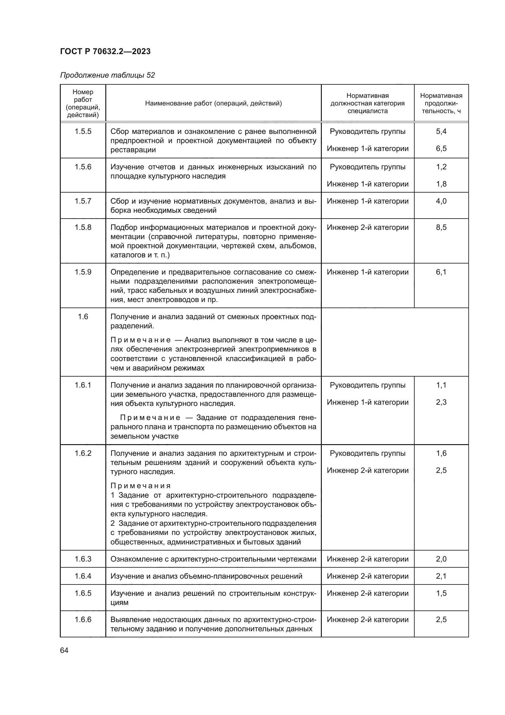 ГОСТ Р 70632.2-2023