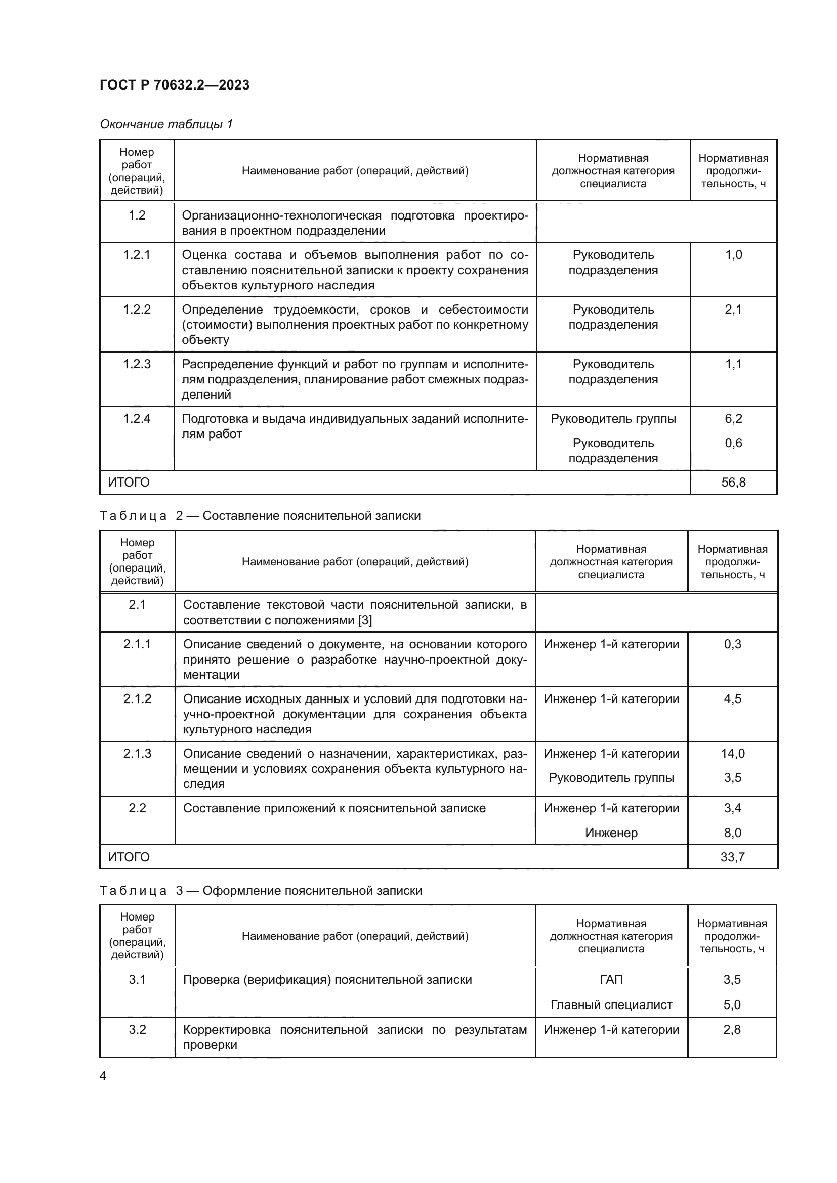 ГОСТ Р 70632.2-2023