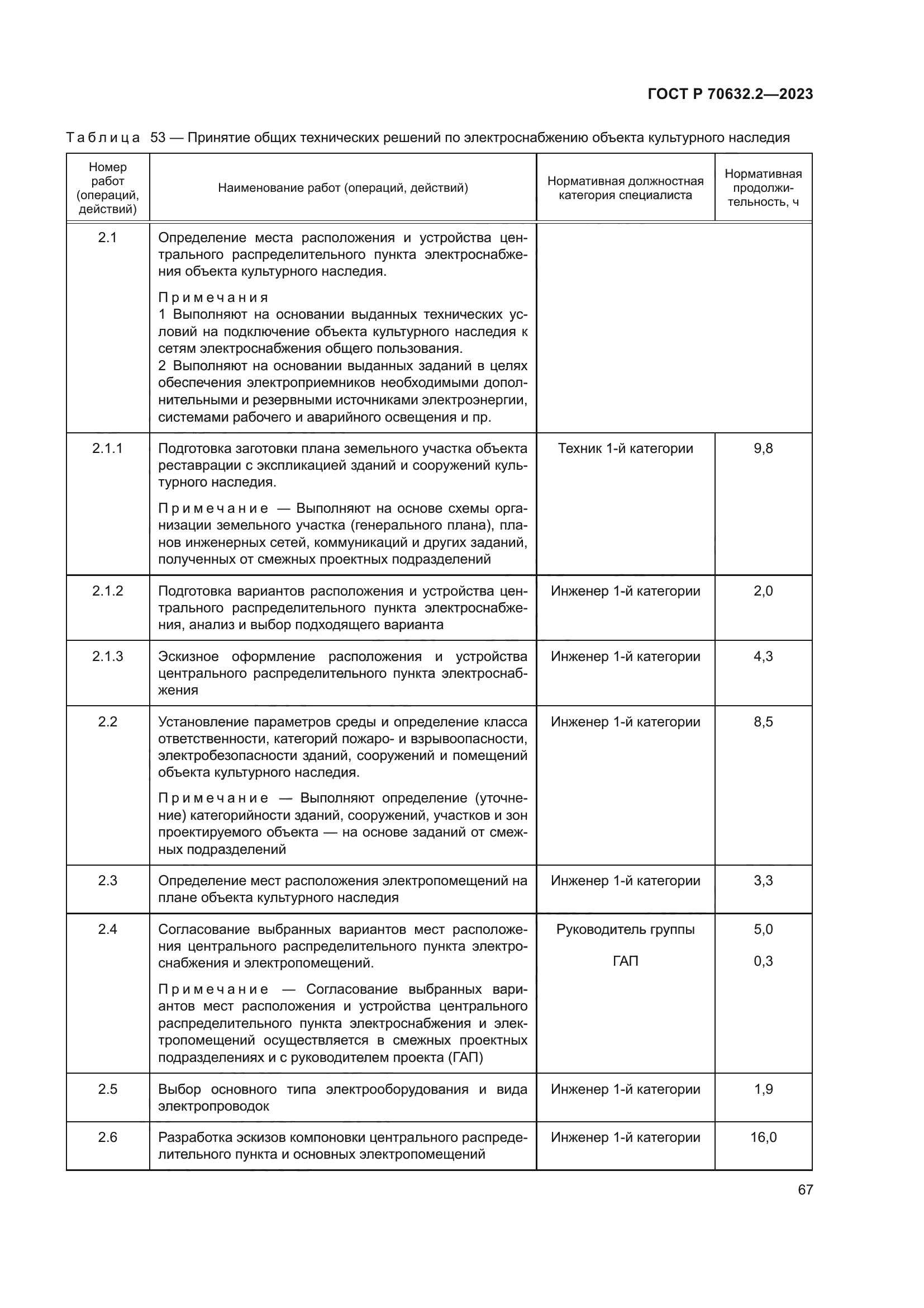 ГОСТ Р 70632.2-2023