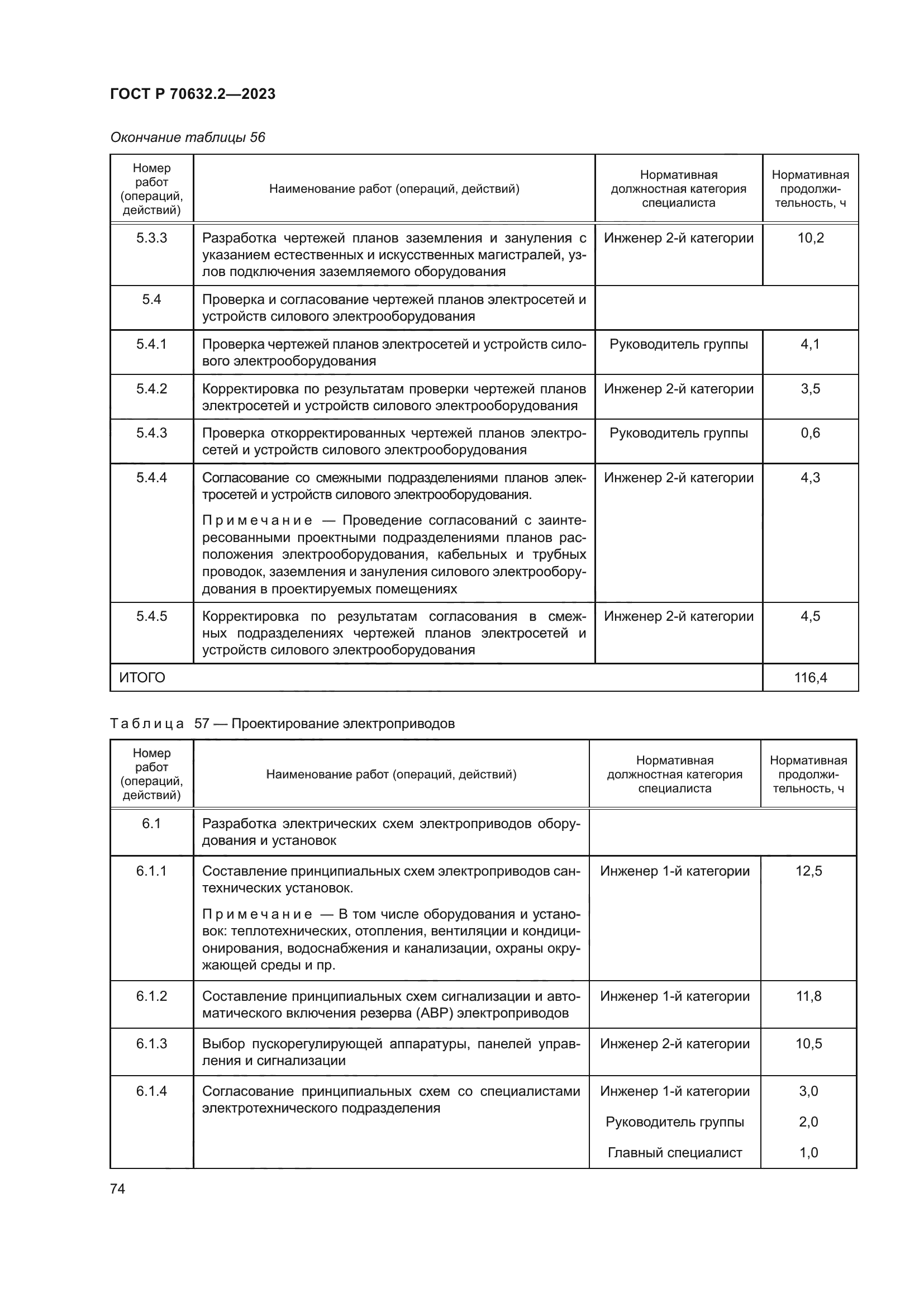ГОСТ Р 70632.2-2023