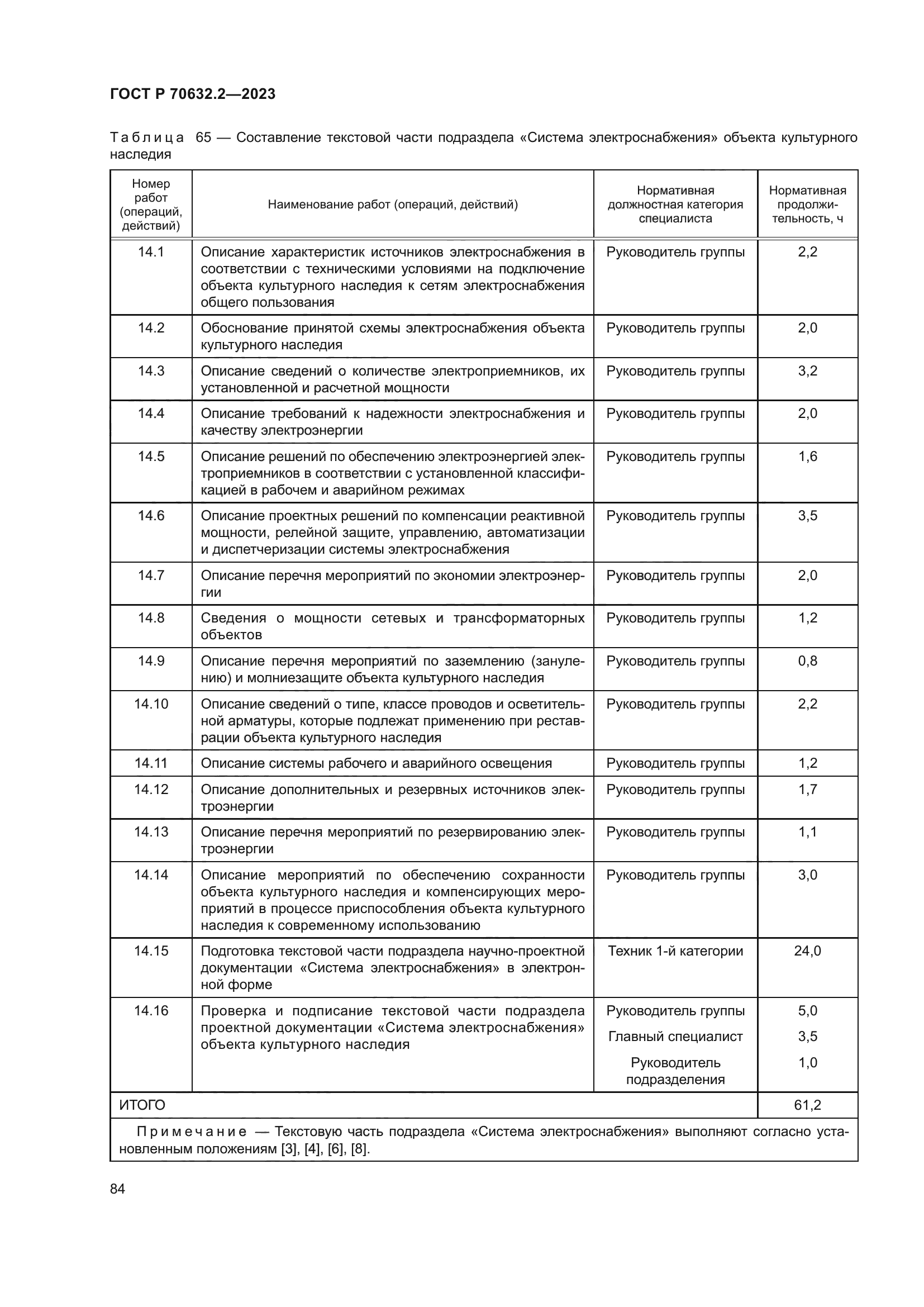 ГОСТ Р 70632.2-2023