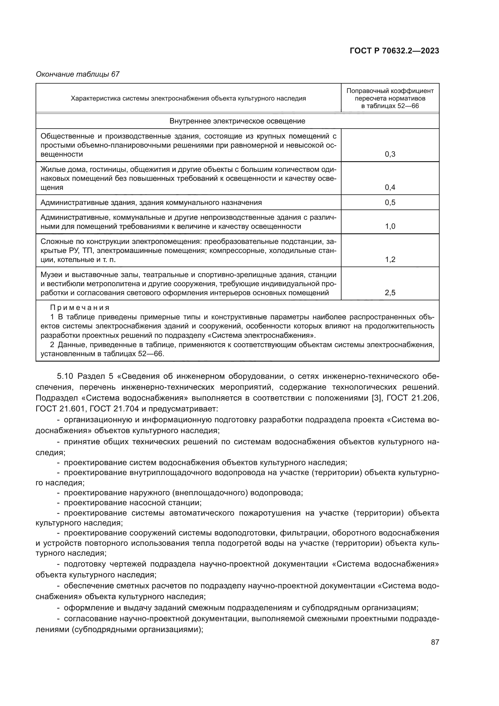 ГОСТ Р 70632.2-2023