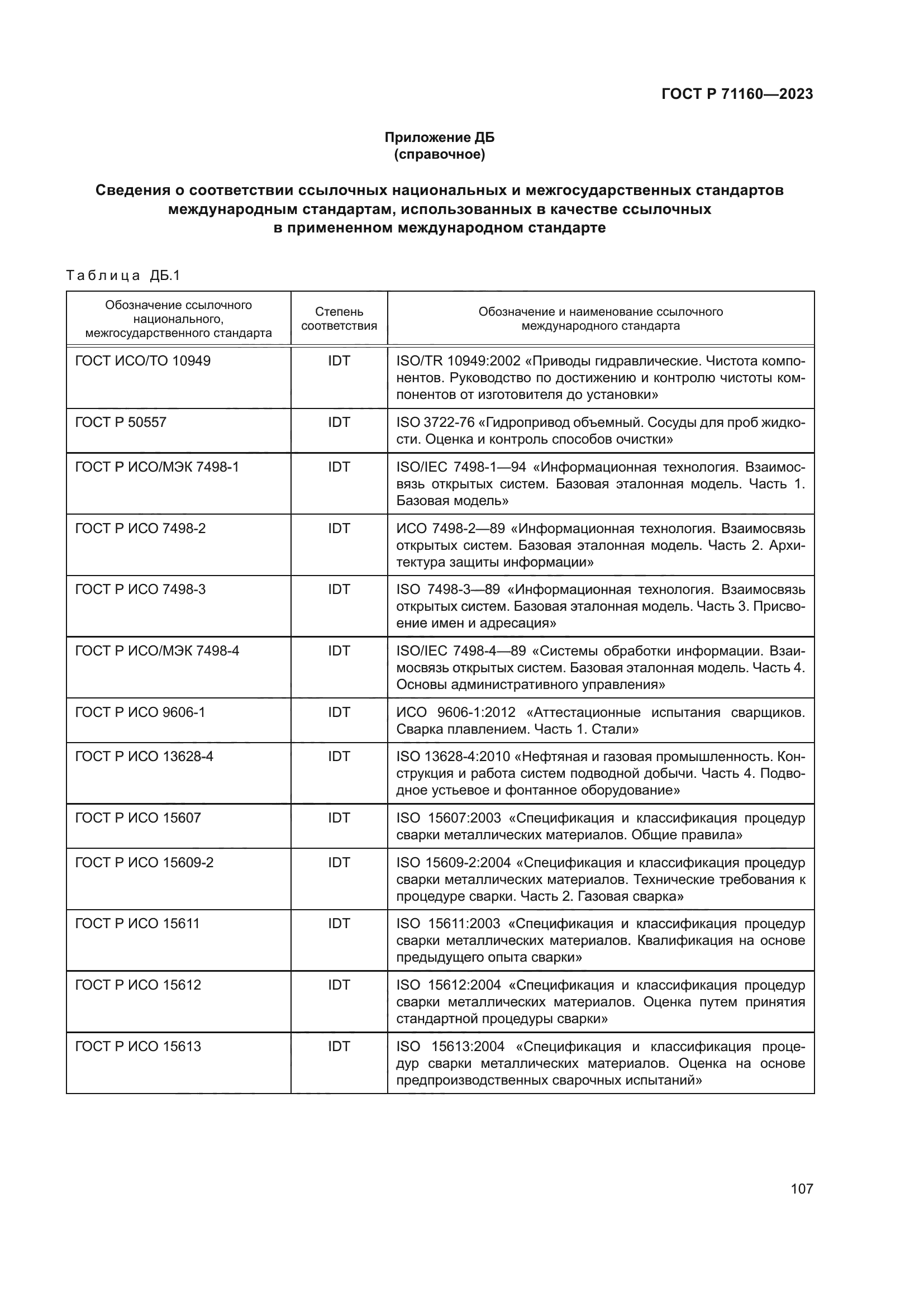 ГОСТ Р 71160-2023