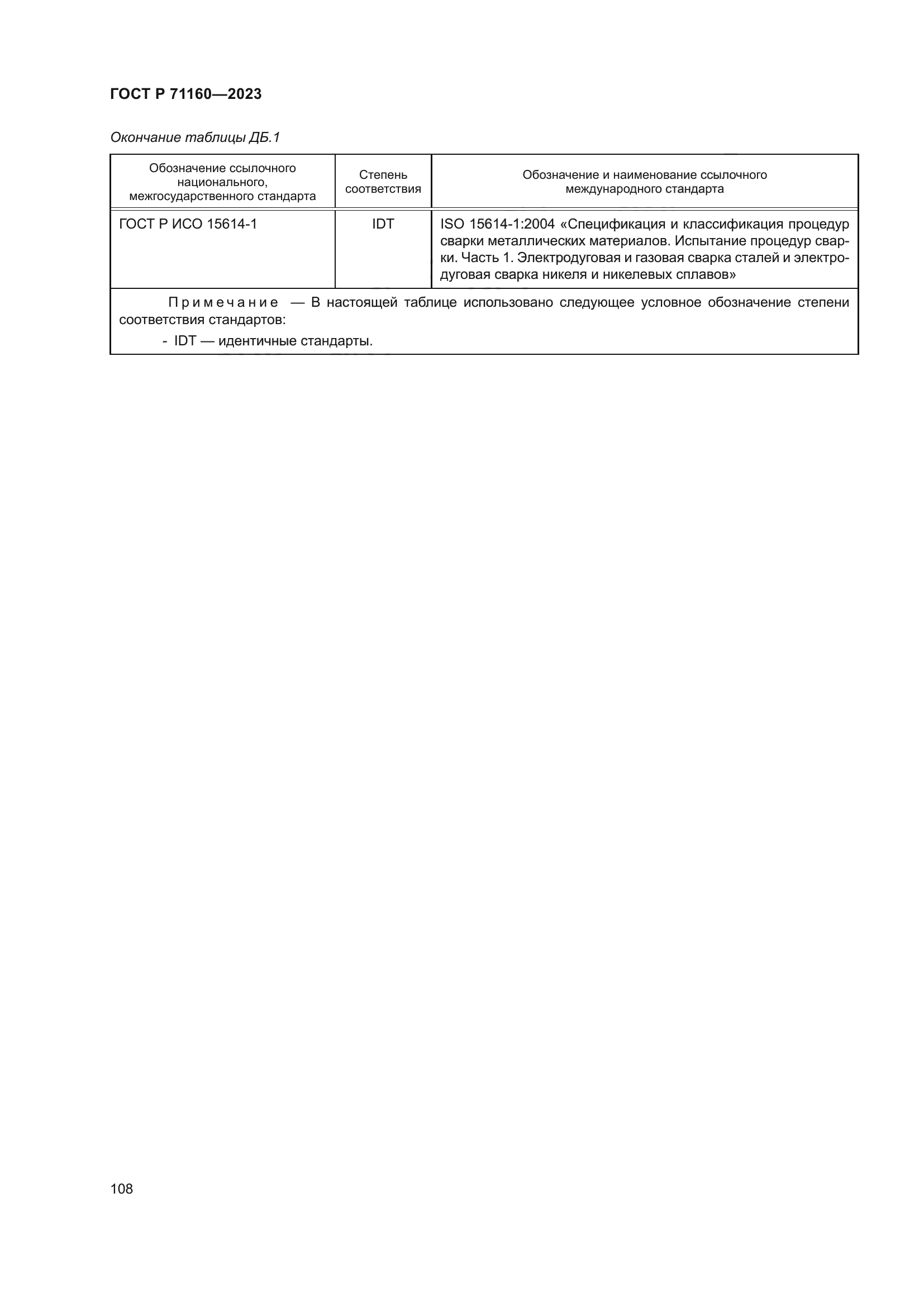 ГОСТ Р 71160-2023