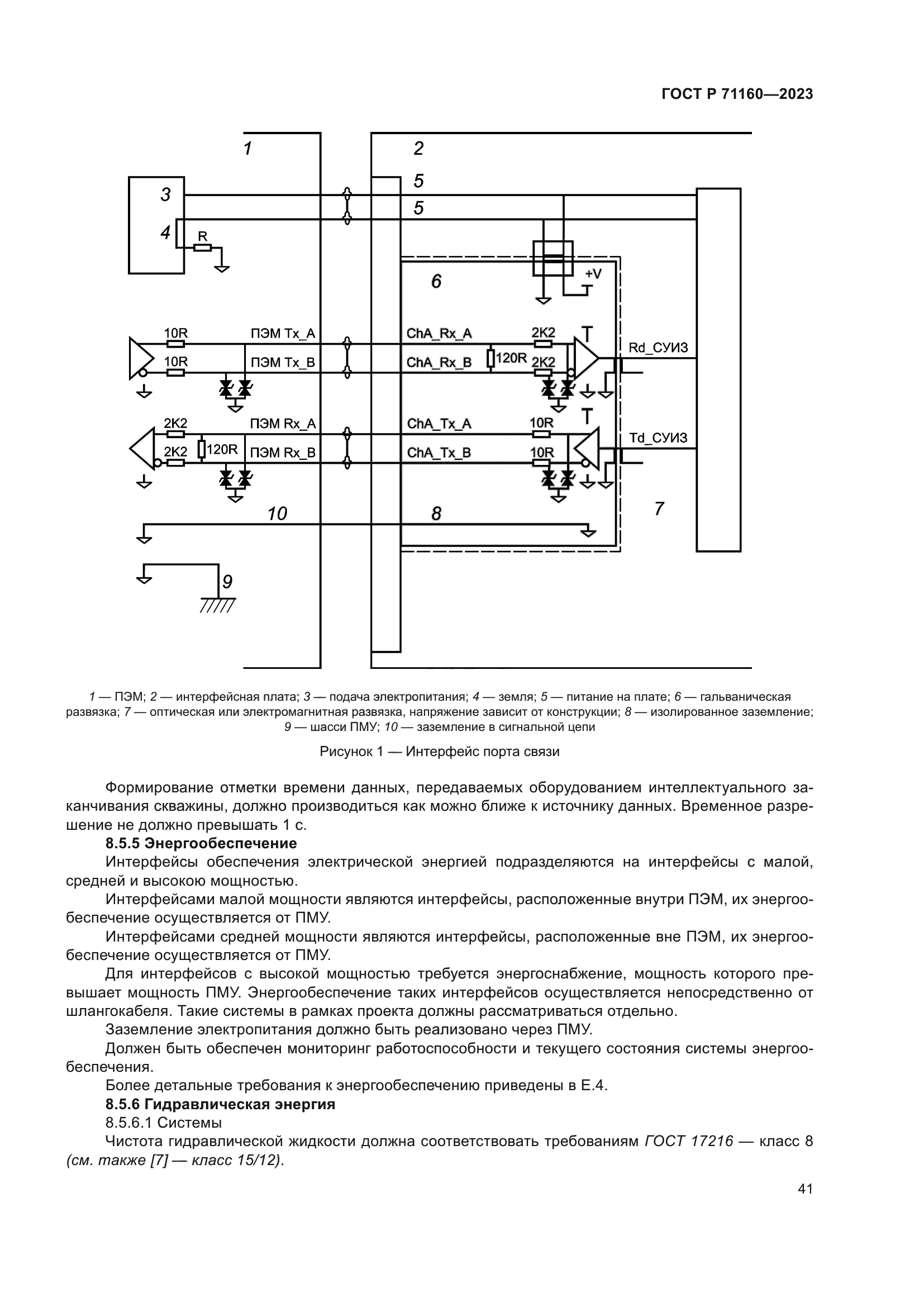 ГОСТ Р 71160-2023
