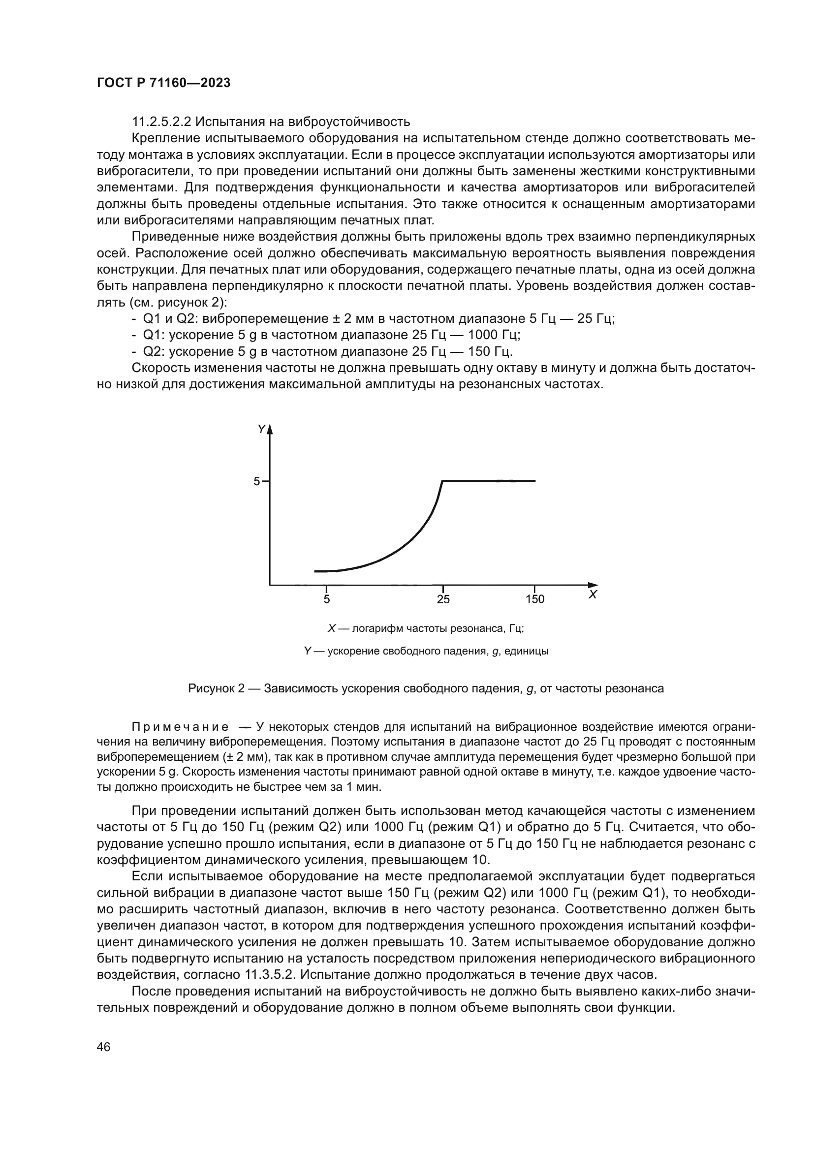 ГОСТ Р 71160-2023