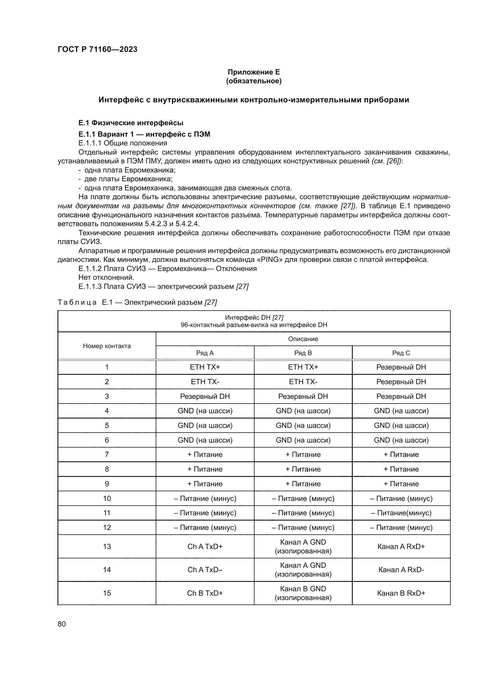 ГОСТ Р 71160-2023