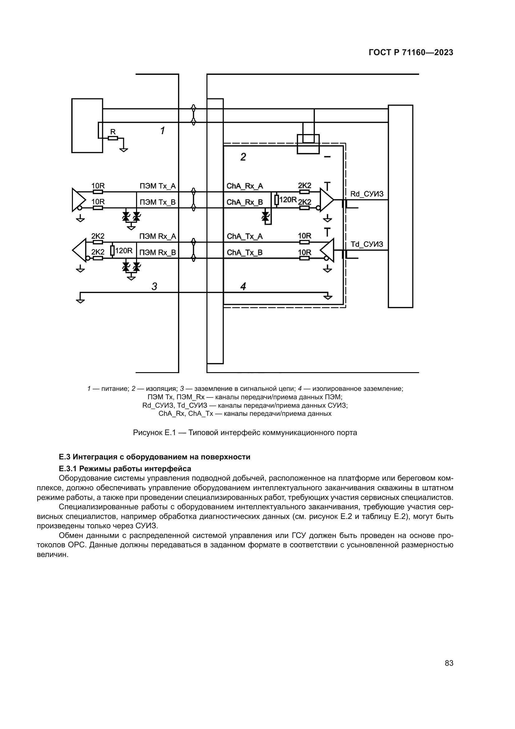 ГОСТ Р 71160-2023