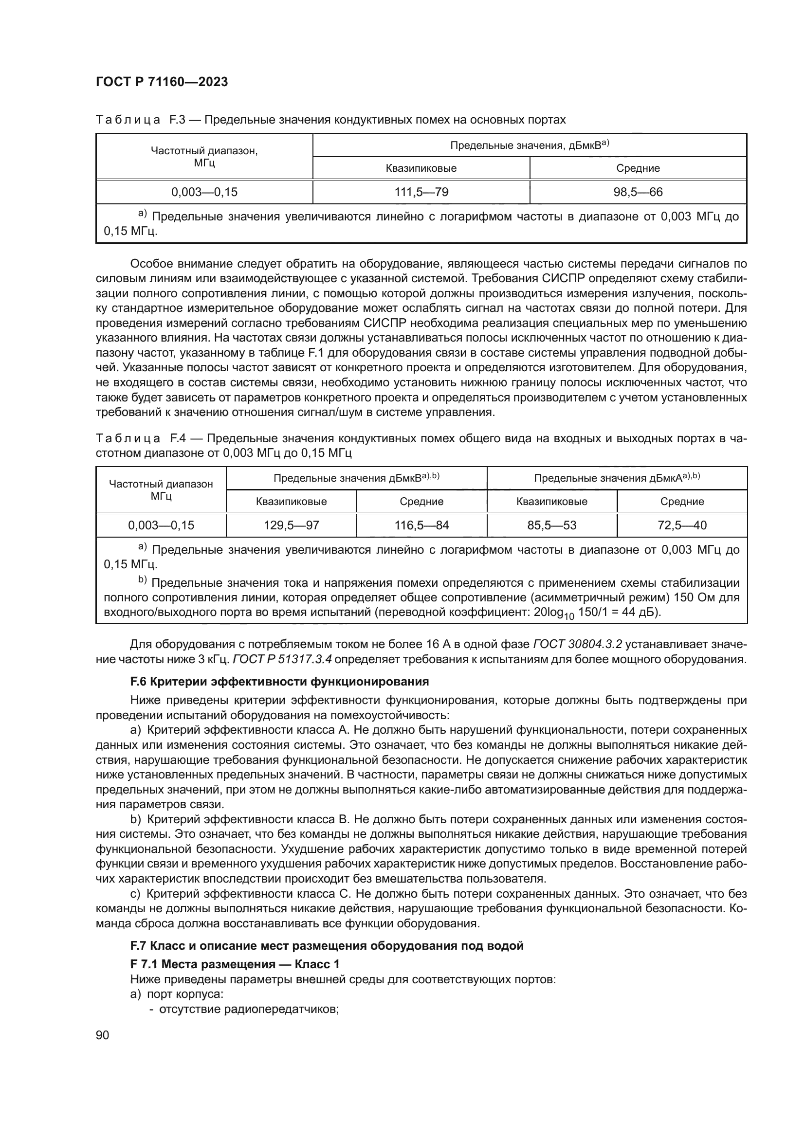 ГОСТ Р 71160-2023