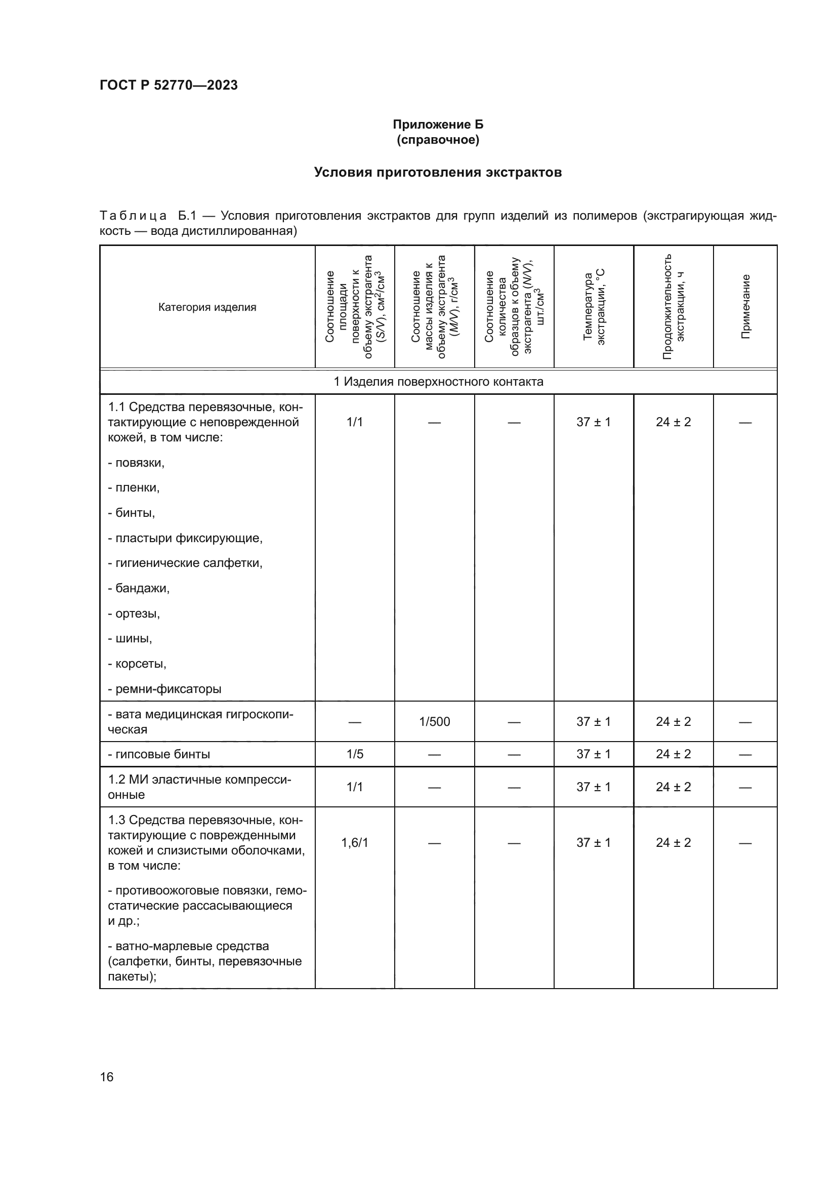 ГОСТ Р 52770-2023