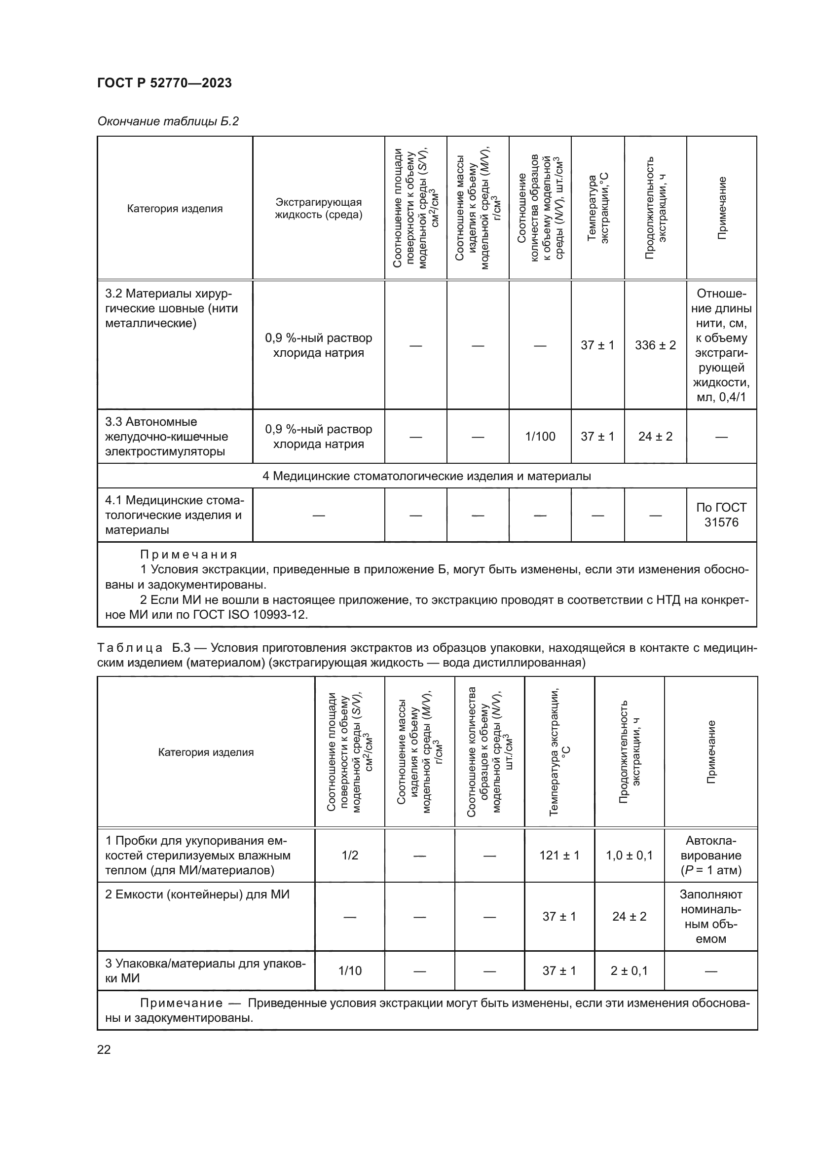 ГОСТ Р 52770-2023