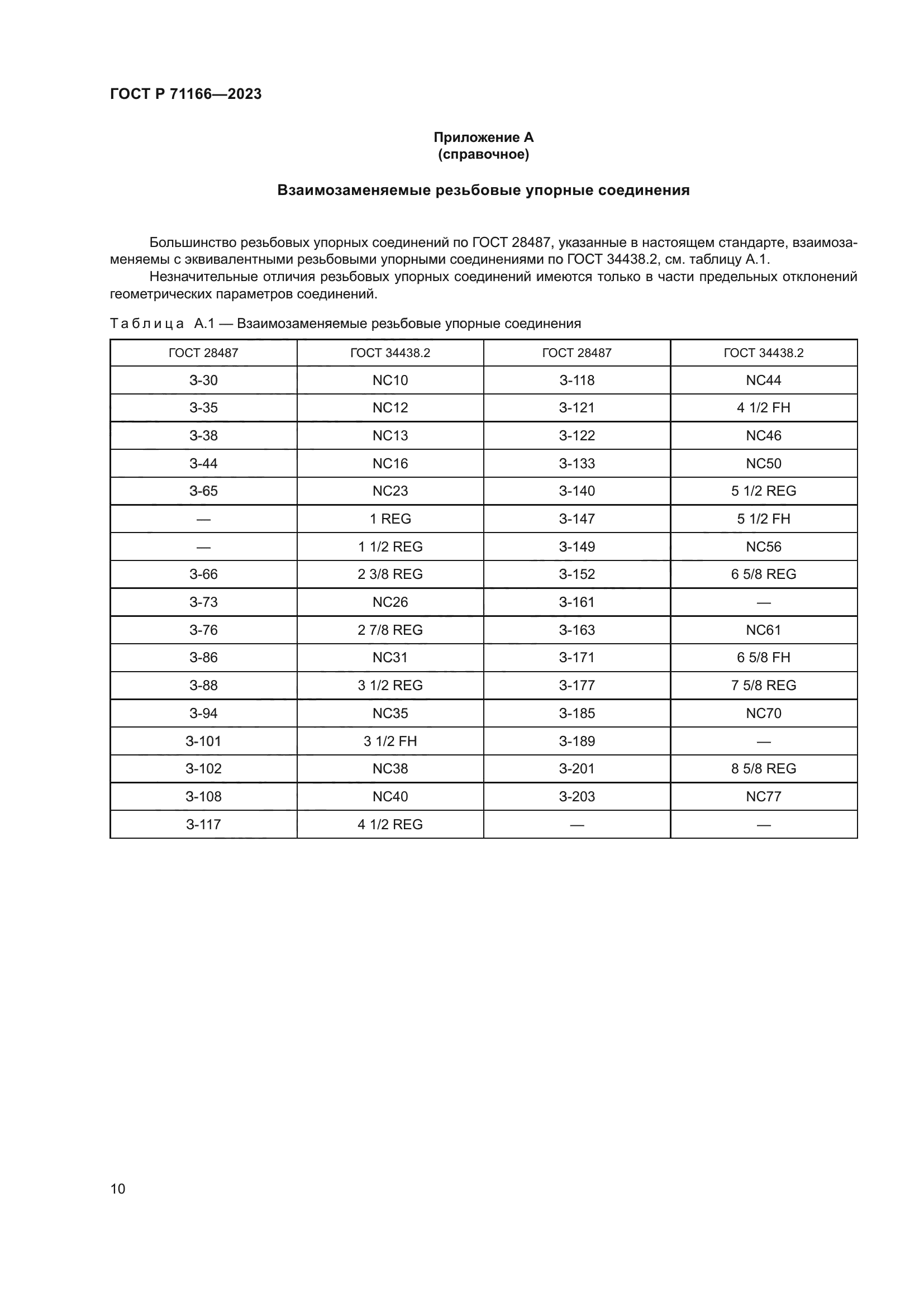 ГОСТ Р 71166-2023