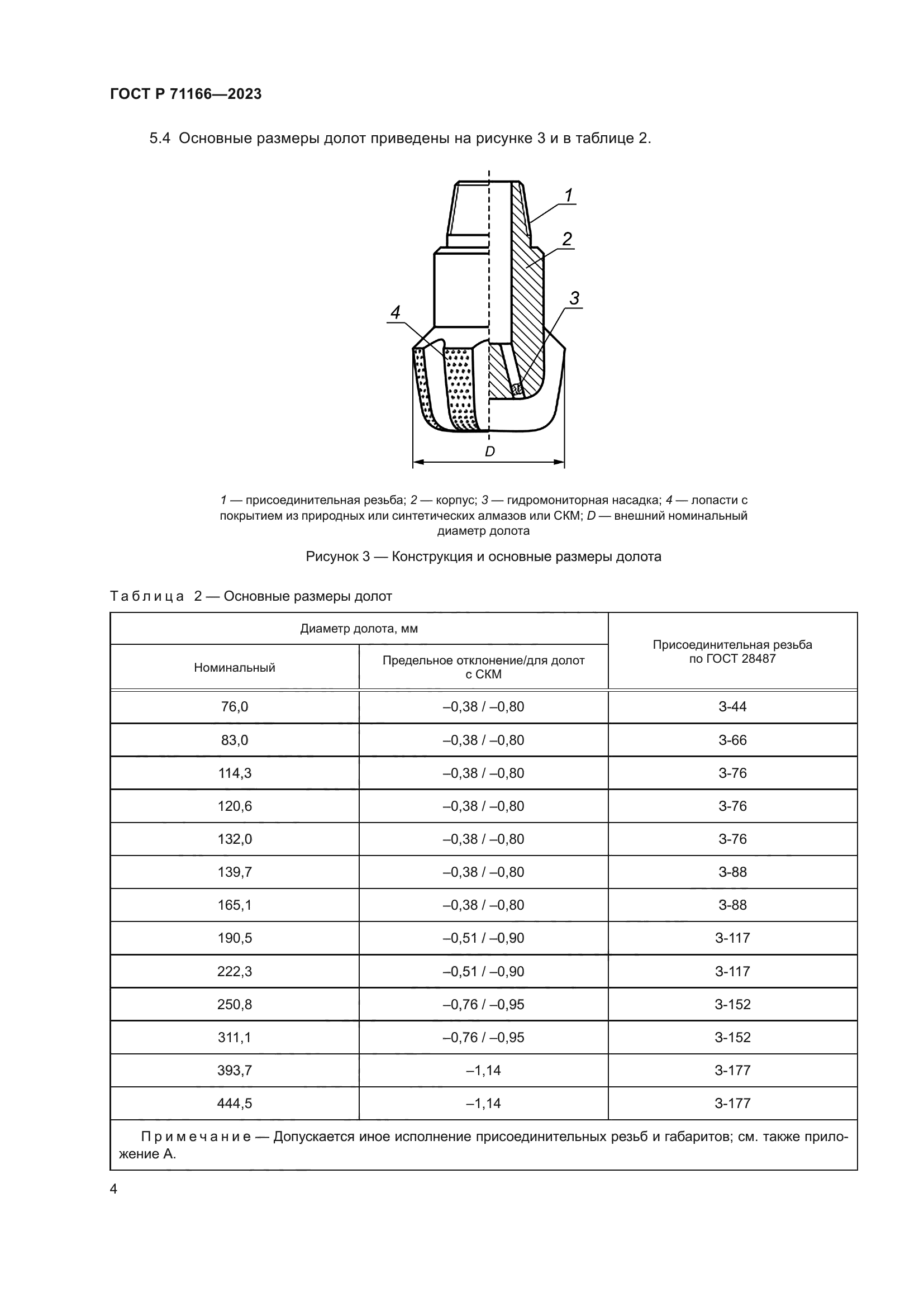 ГОСТ Р 71166-2023