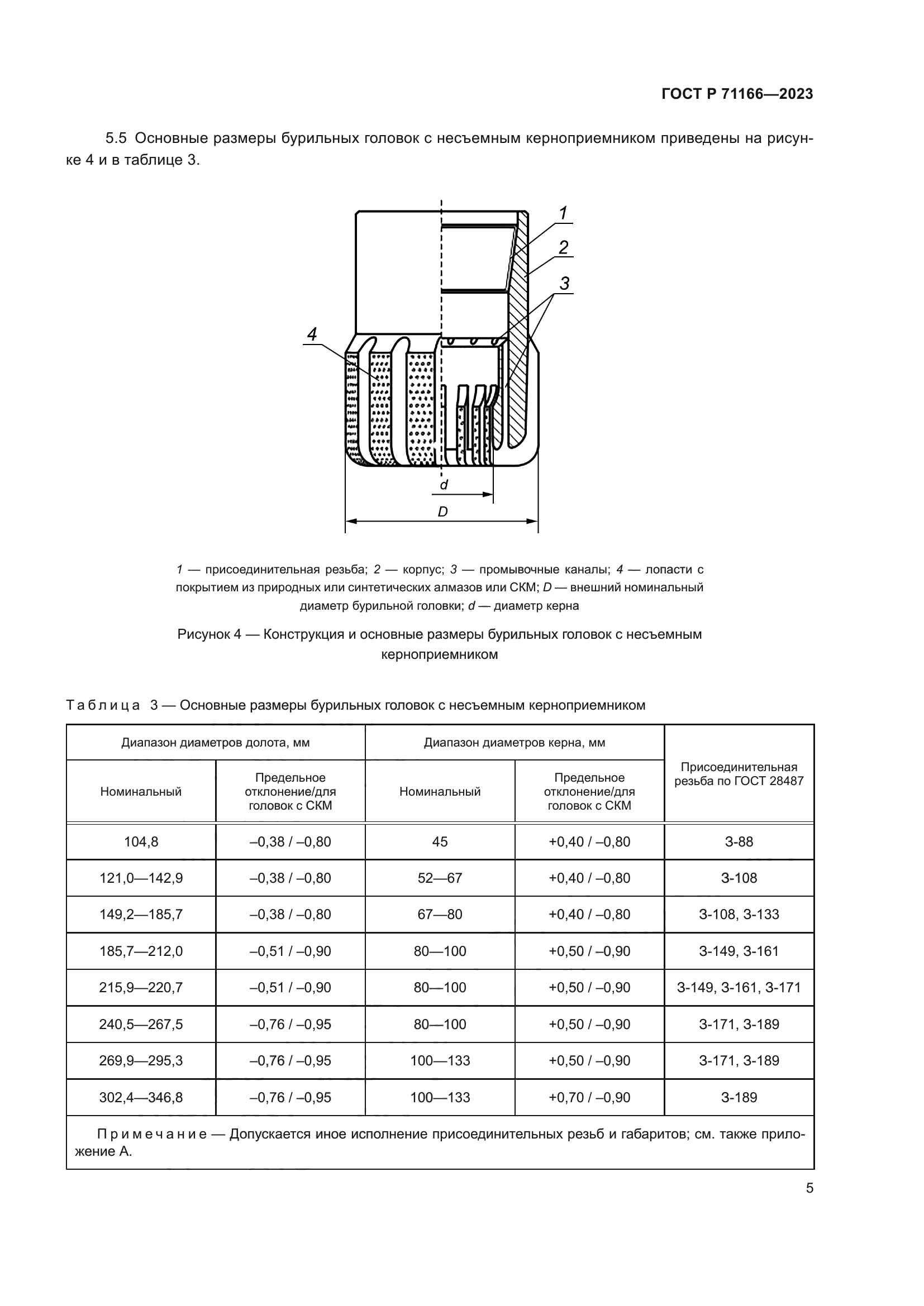 ГОСТ Р 71166-2023
