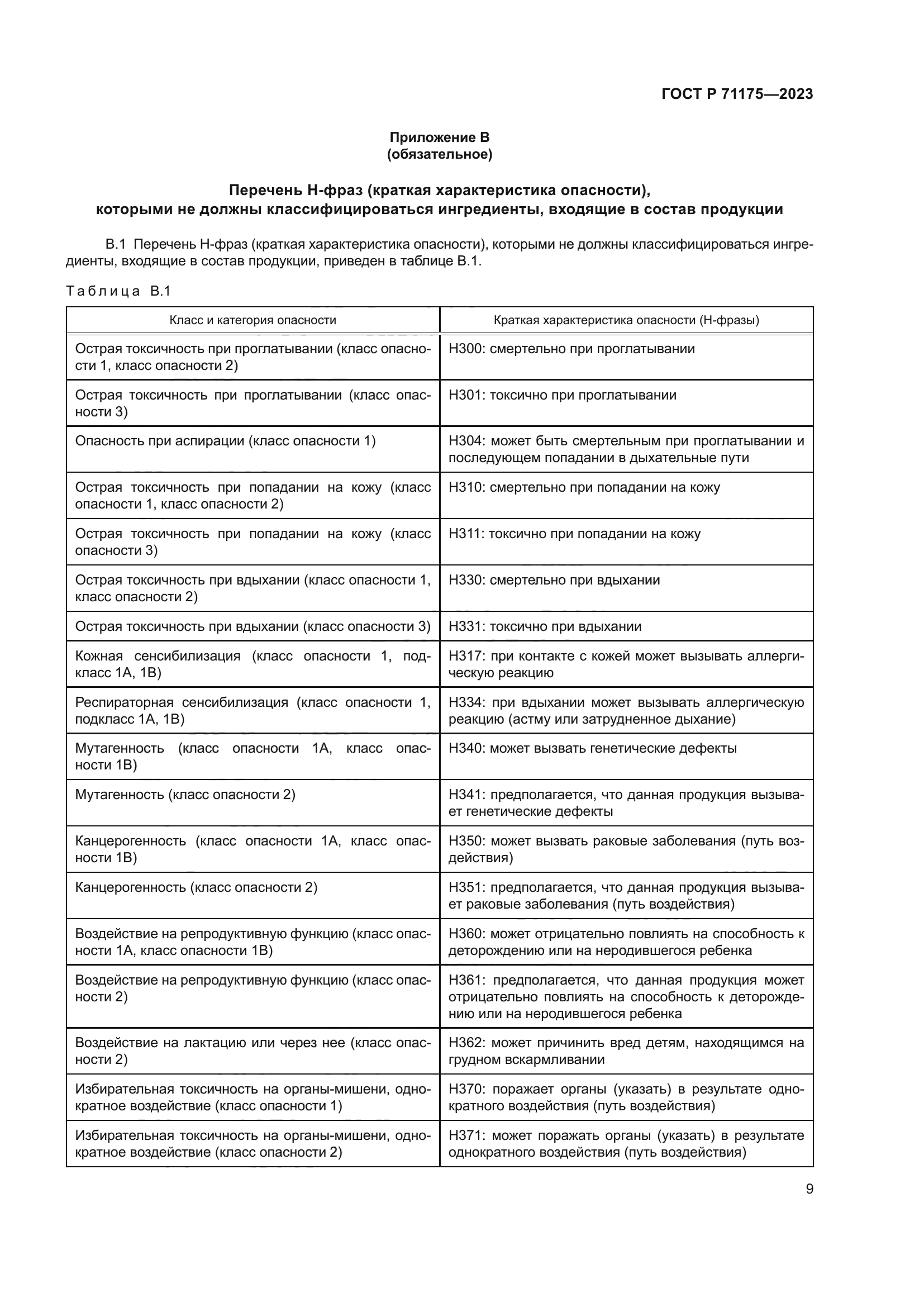 ГОСТ Р 71175-2023