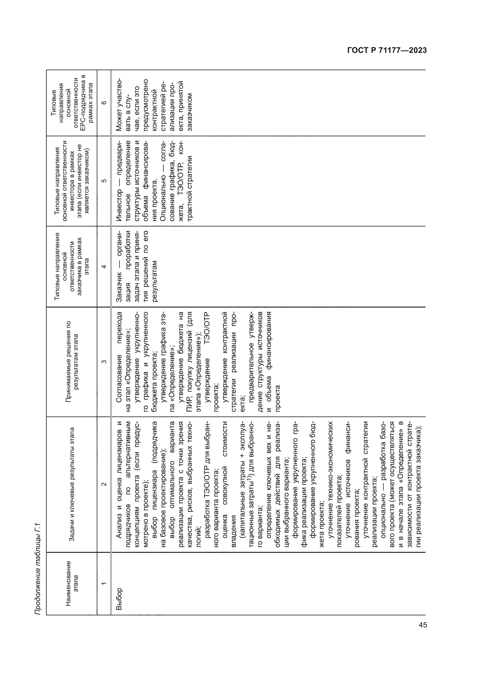 ГОСТ Р 71177-2023