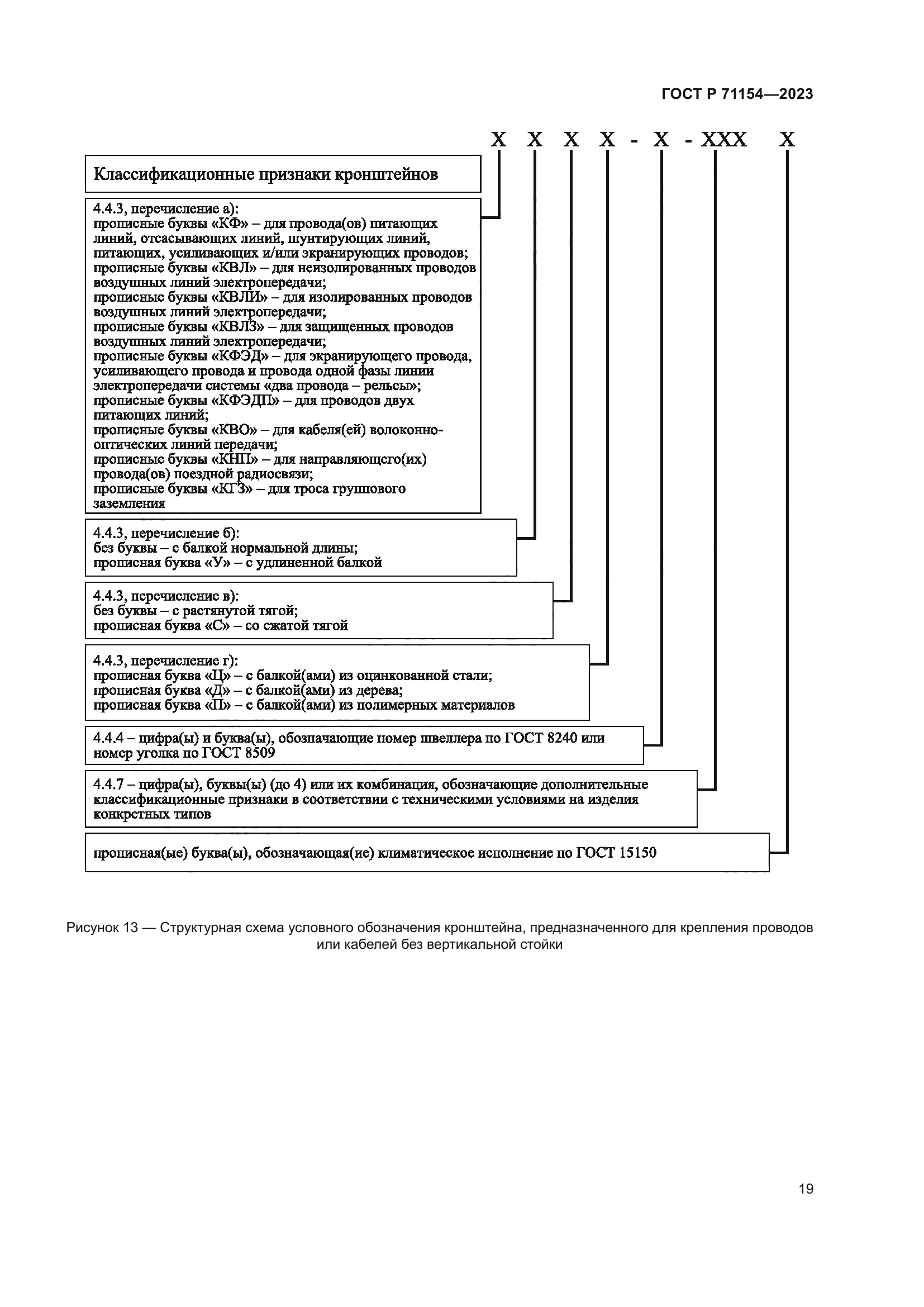 ГОСТ Р 71154-2023