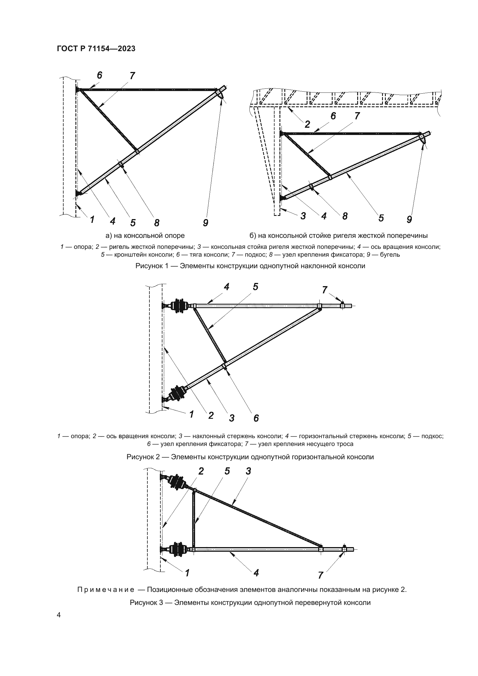 ГОСТ Р 71154-2023