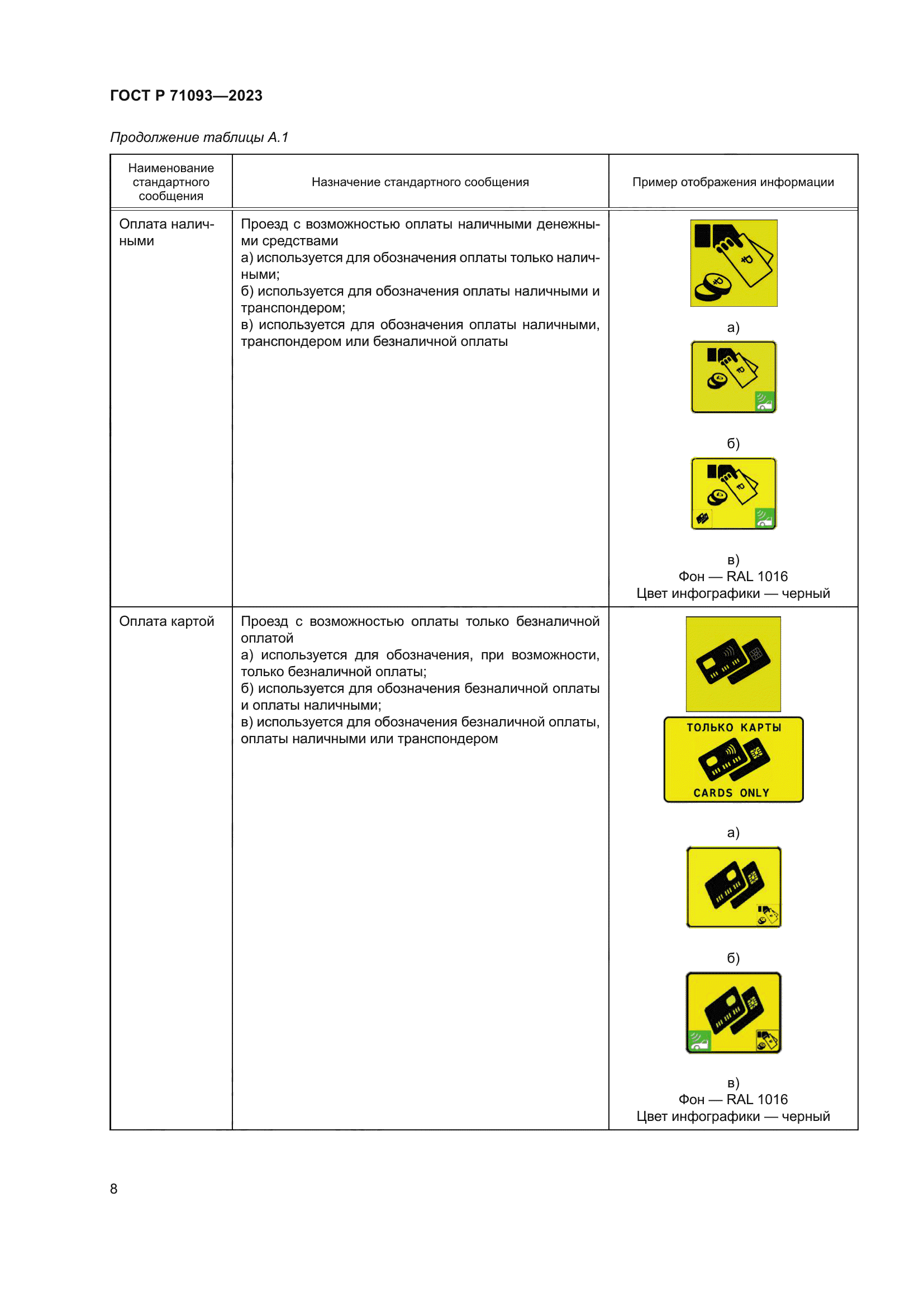 ГОСТ Р 71093-2023