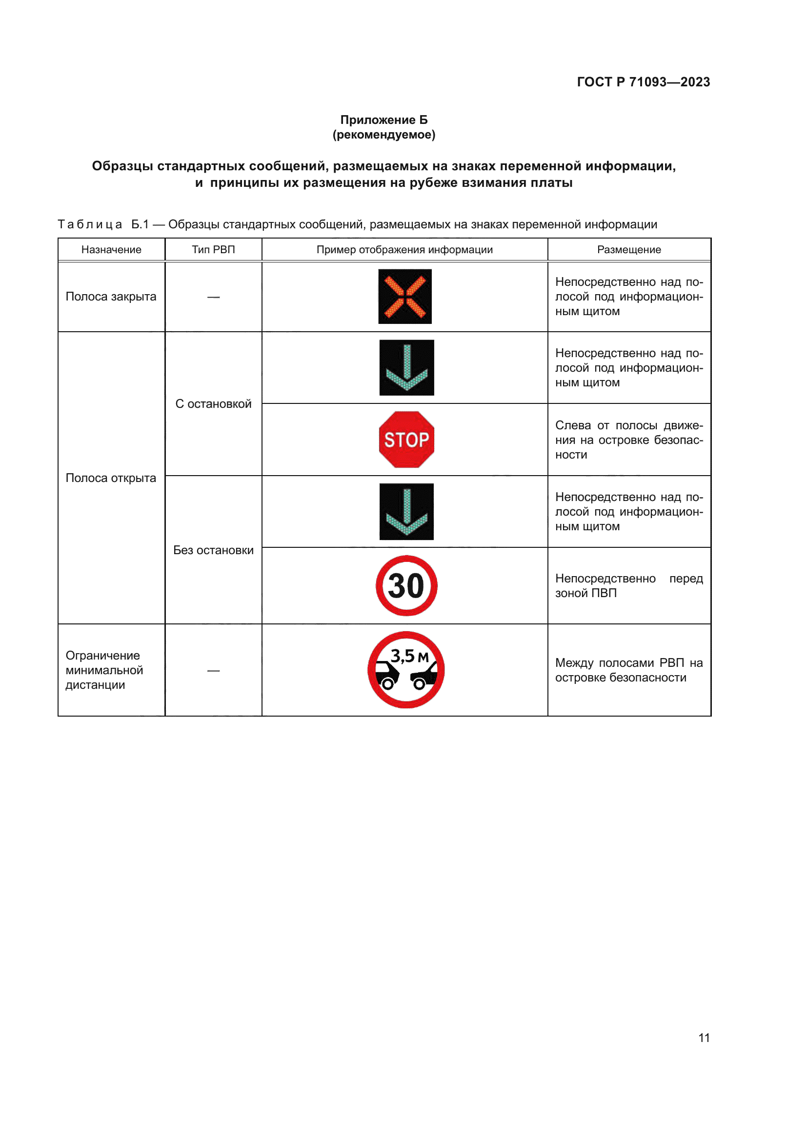ГОСТ Р 71093-2023