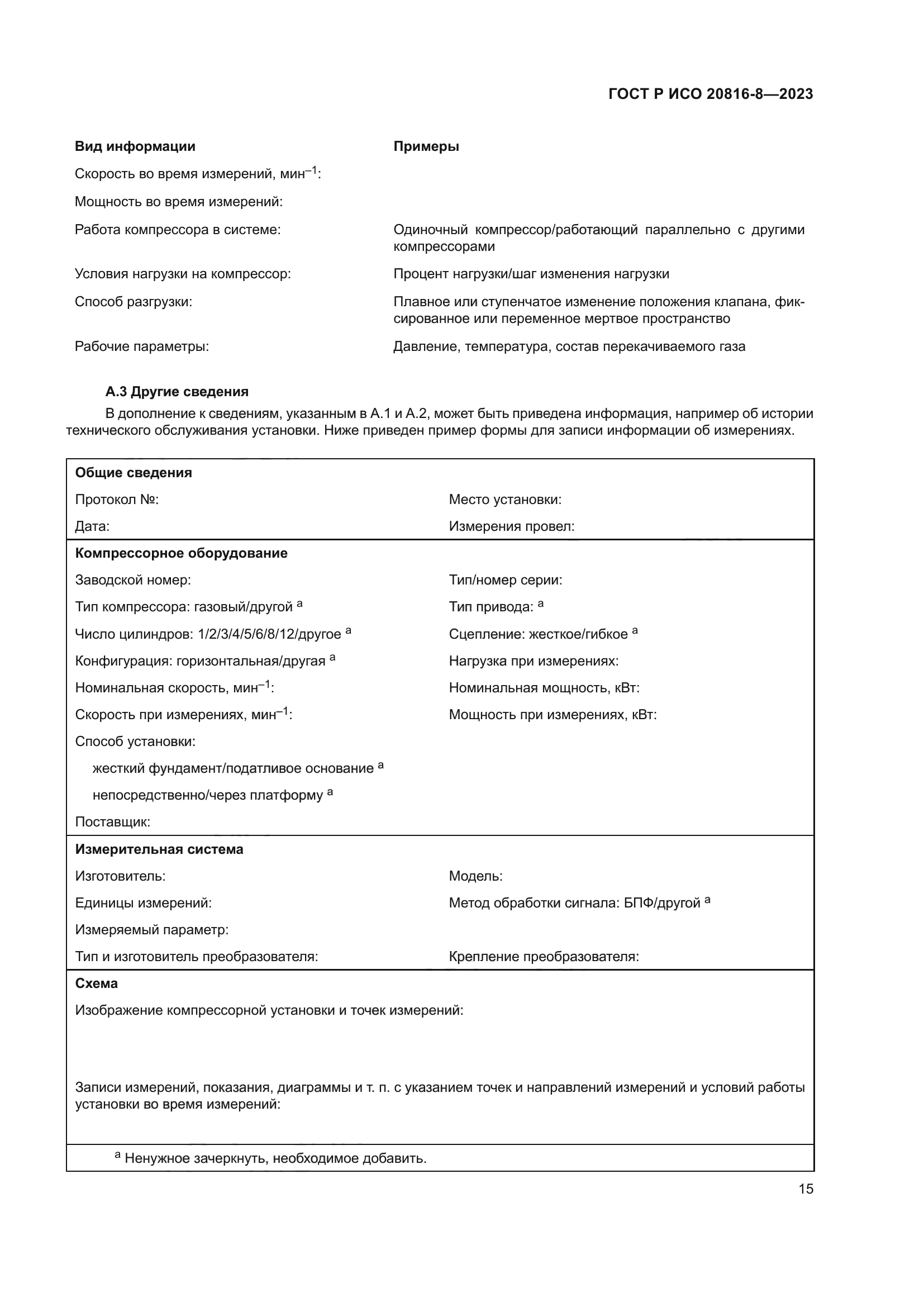 ГОСТ Р ИСО 20816-8-2023