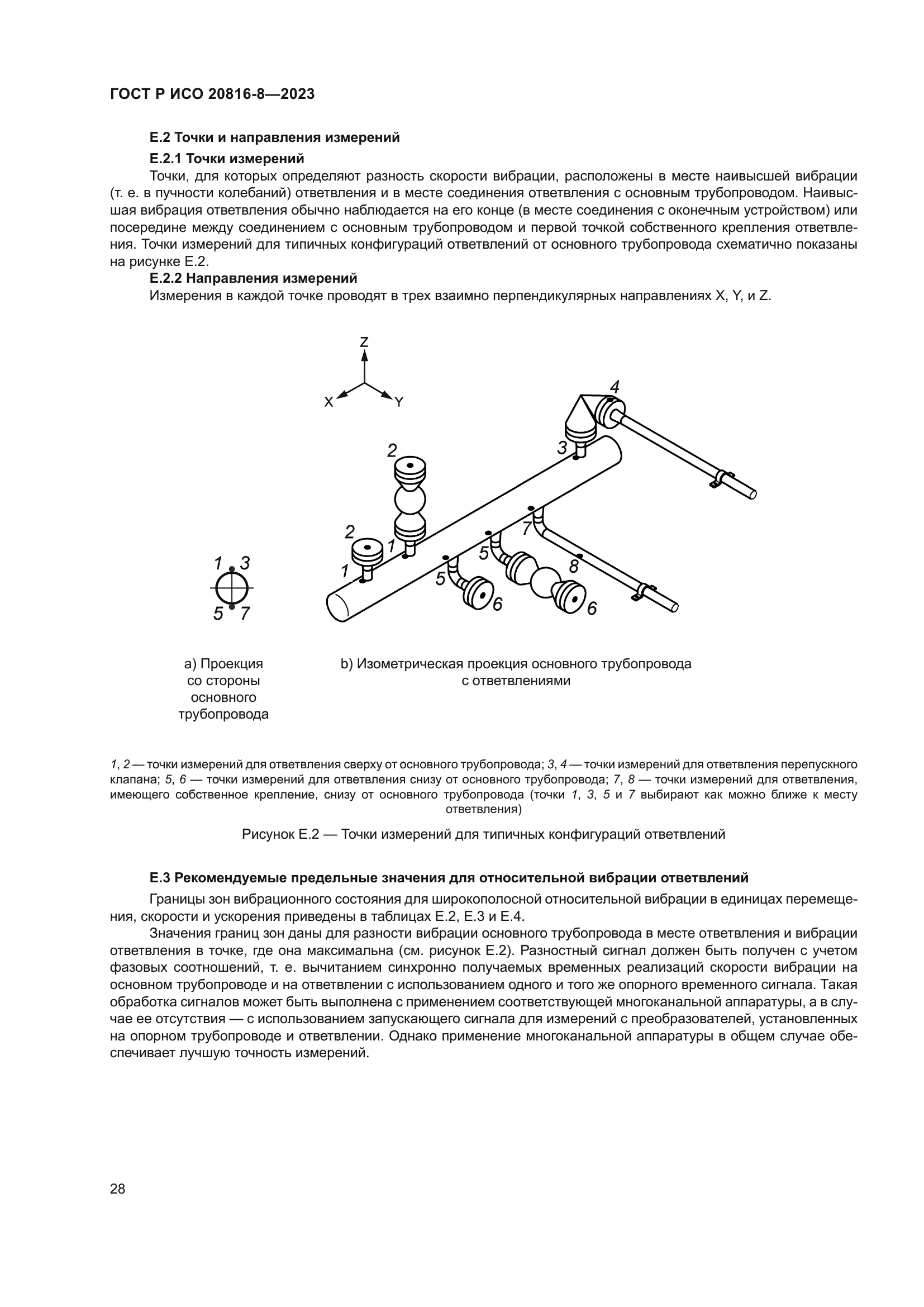 ГОСТ Р ИСО 20816-8-2023