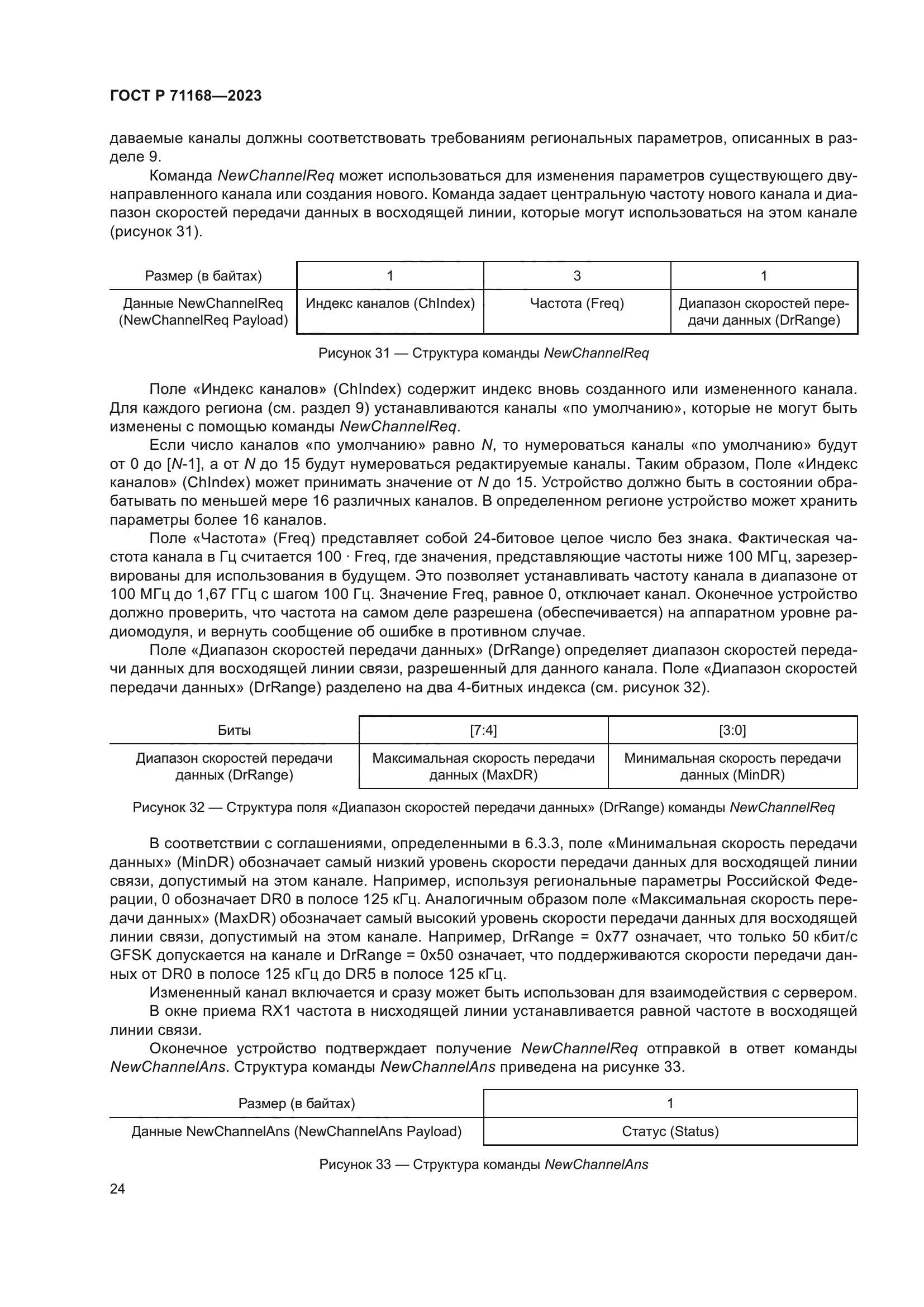 ГОСТ Р 71168-2023