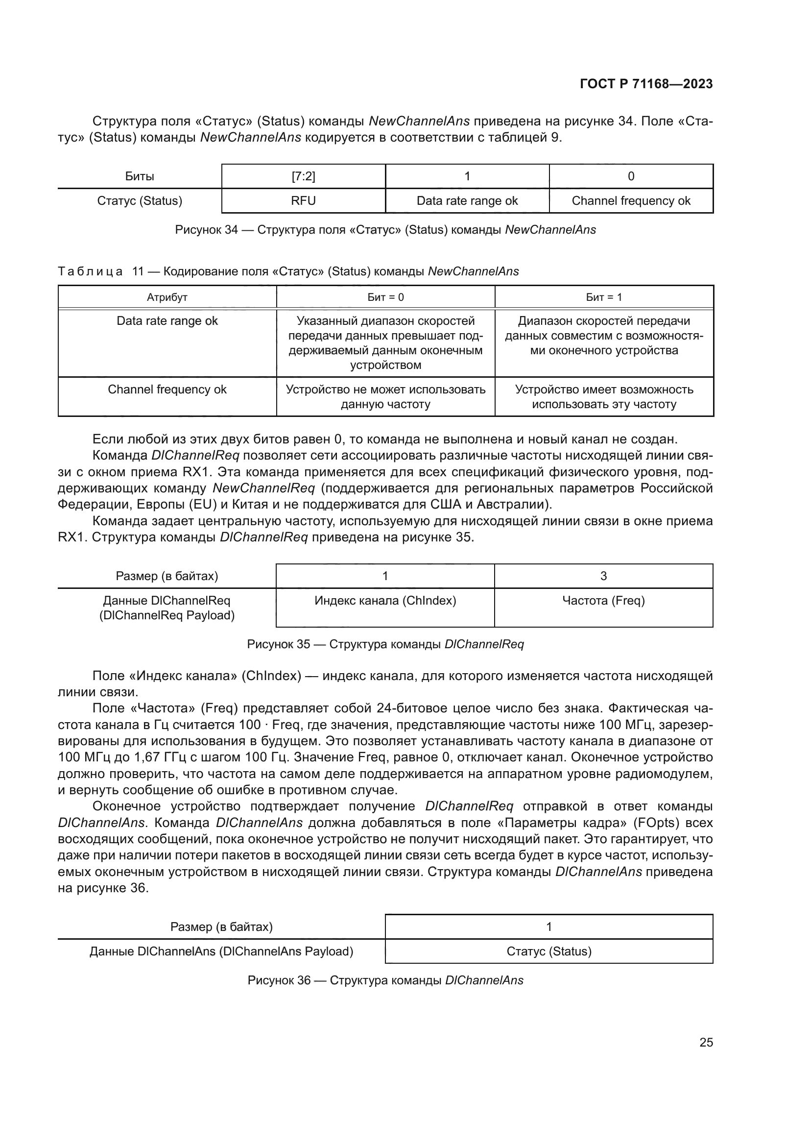 ГОСТ Р 71168-2023