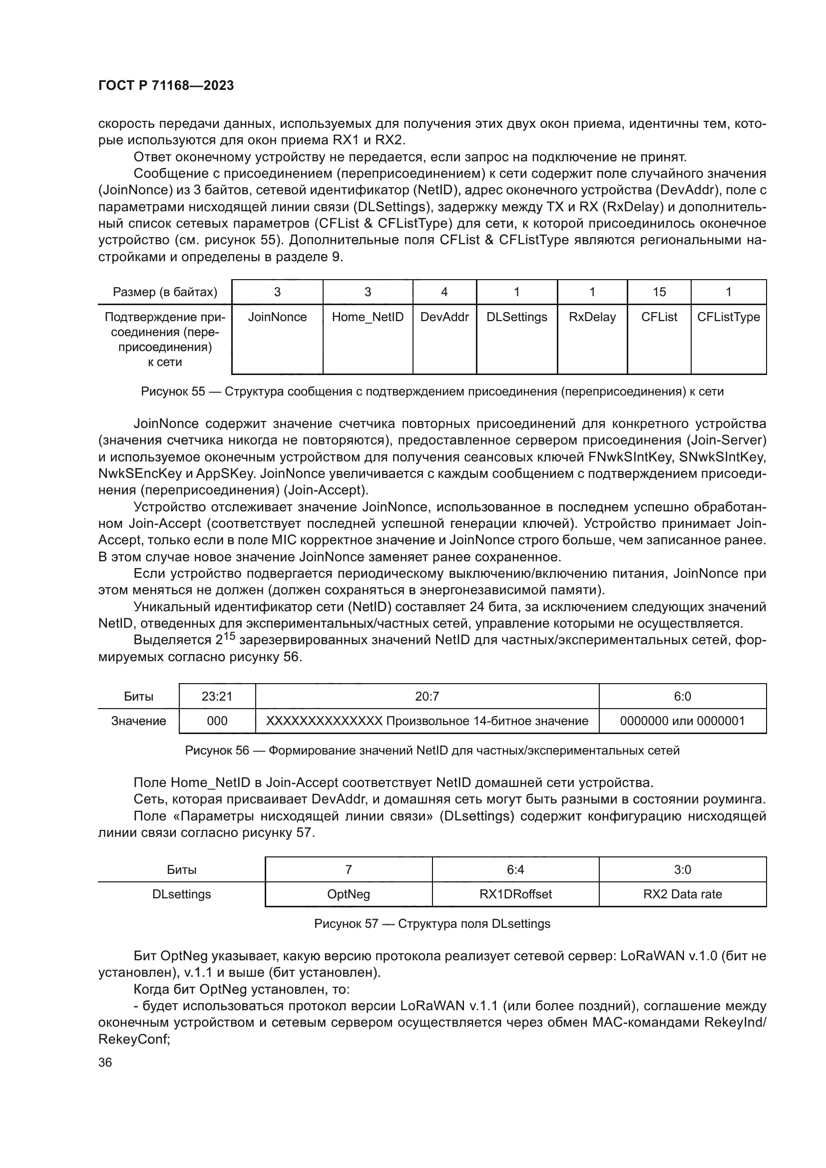 ГОСТ Р 71168-2023