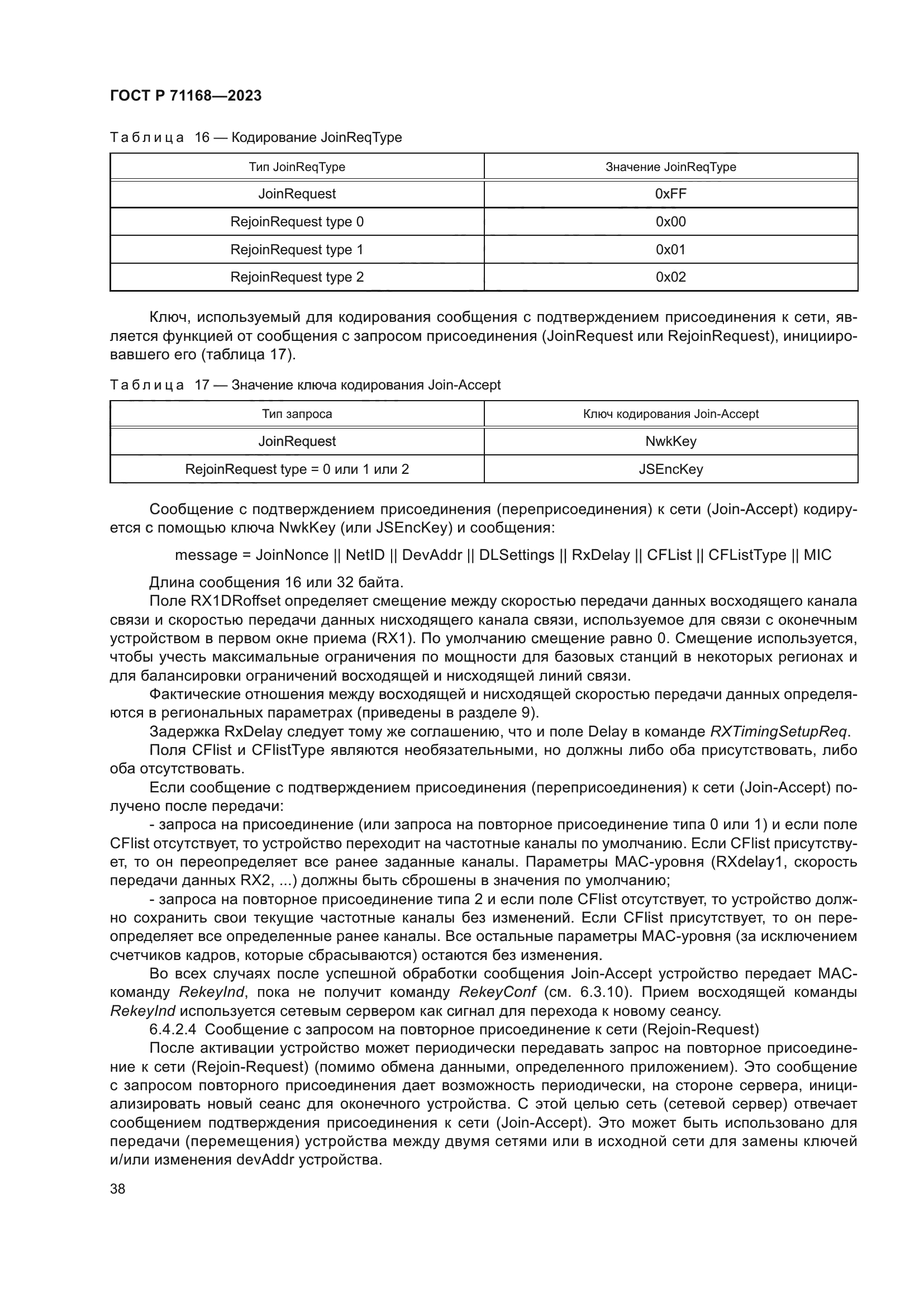 ГОСТ Р 71168-2023