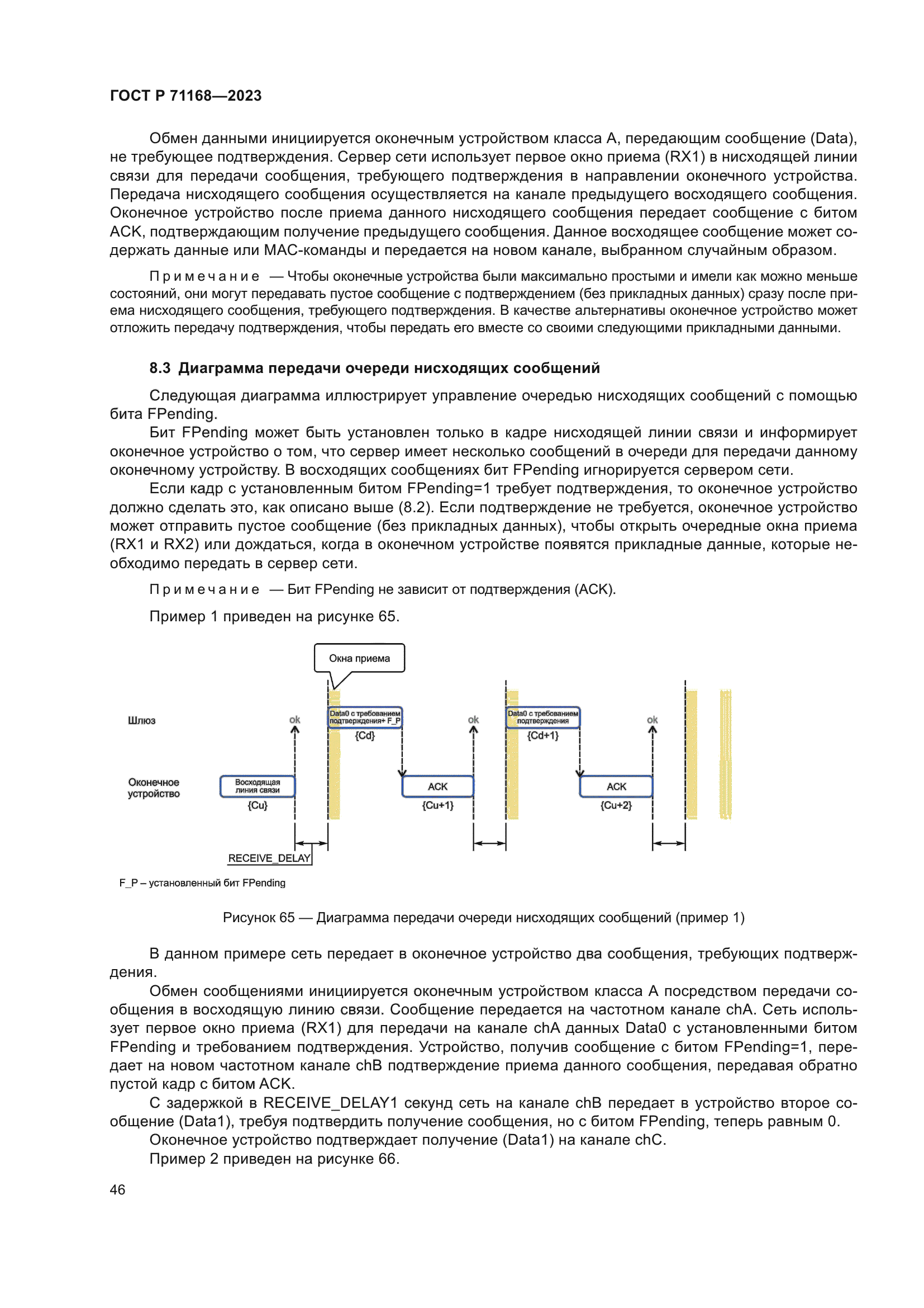ГОСТ Р 71168-2023