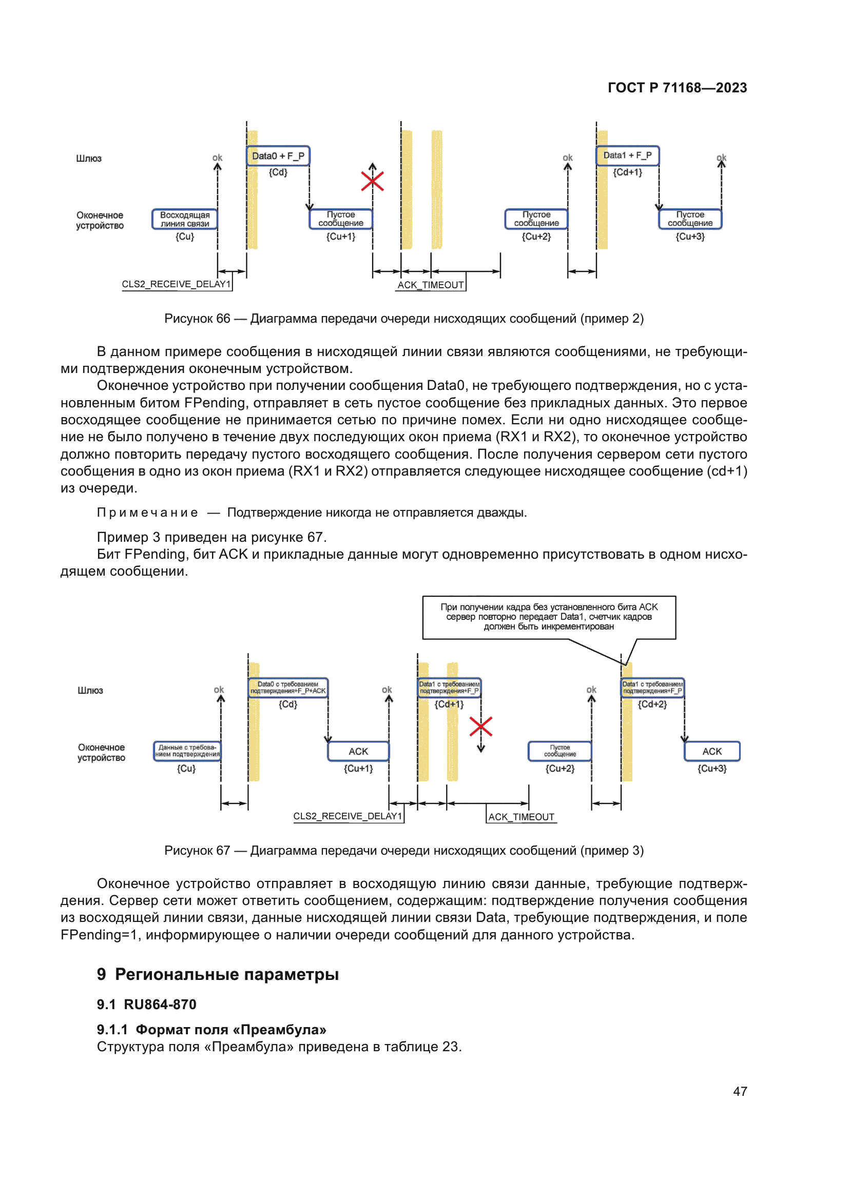 ГОСТ Р 71168-2023