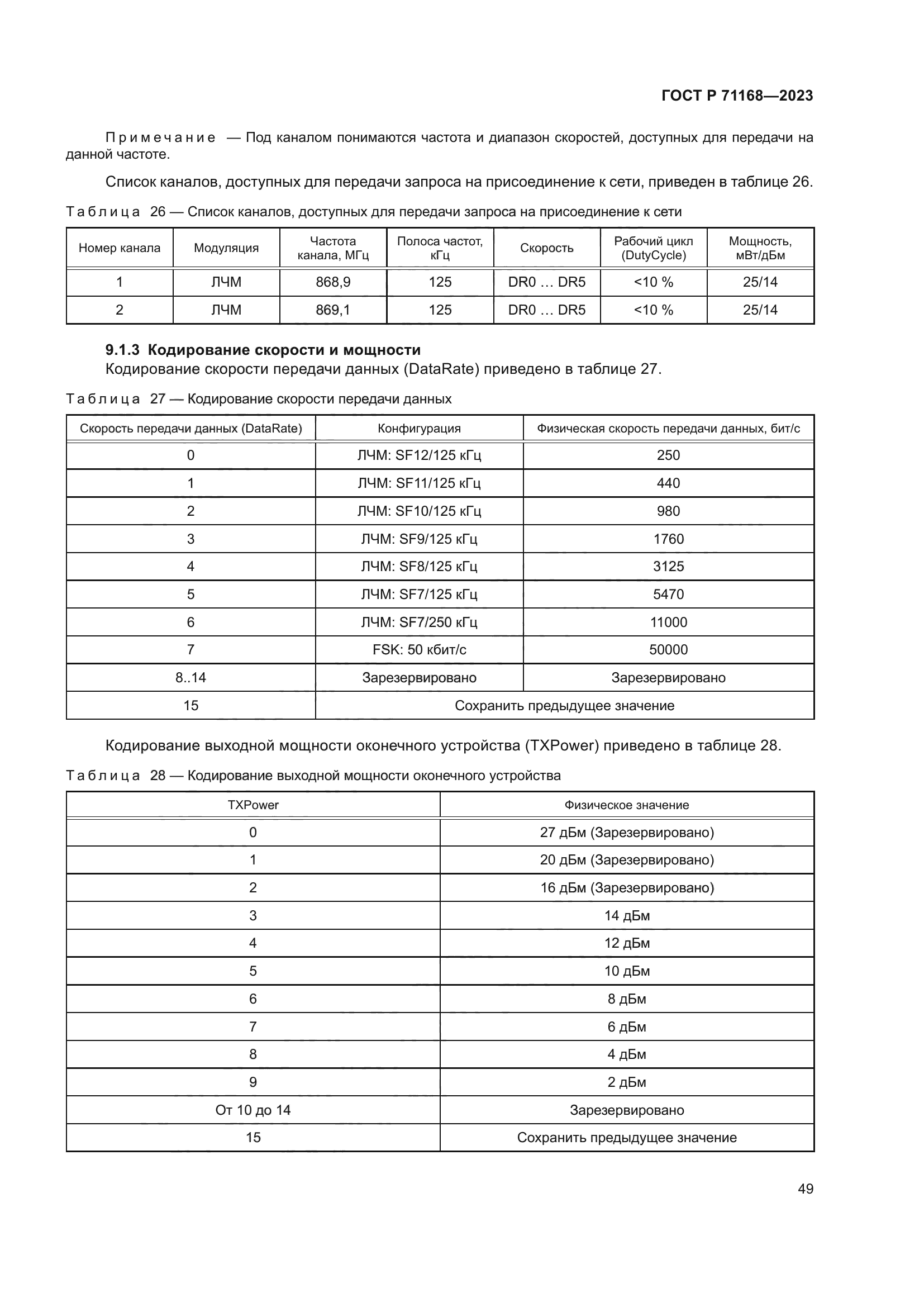 ГОСТ Р 71168-2023