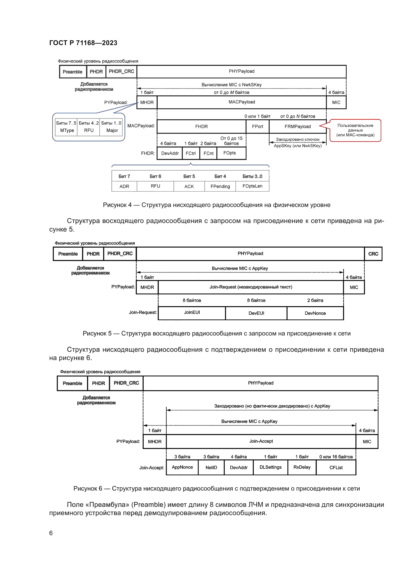 ГОСТ Р 71168-2023