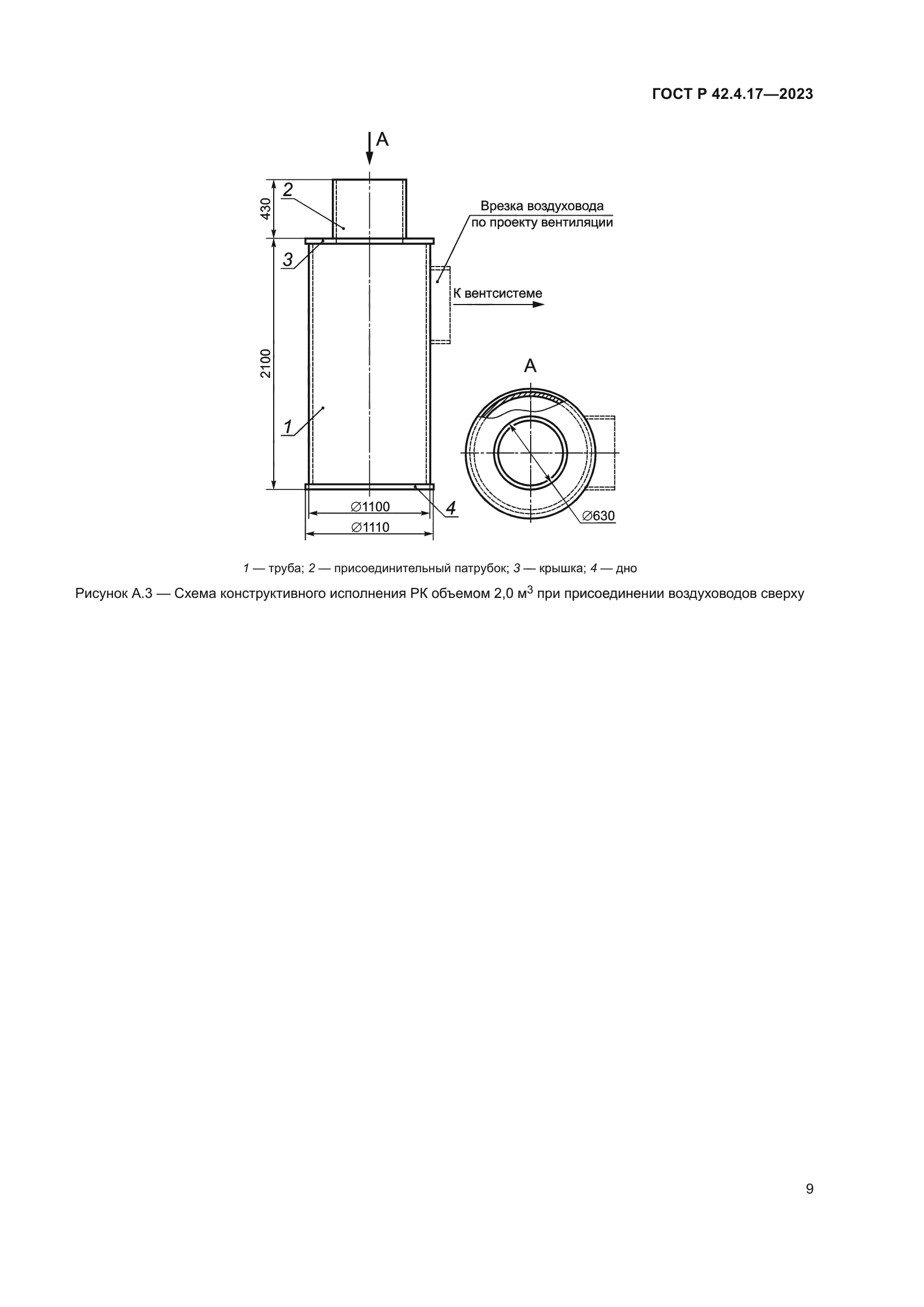 ГОСТ Р 42.4.17-2023
